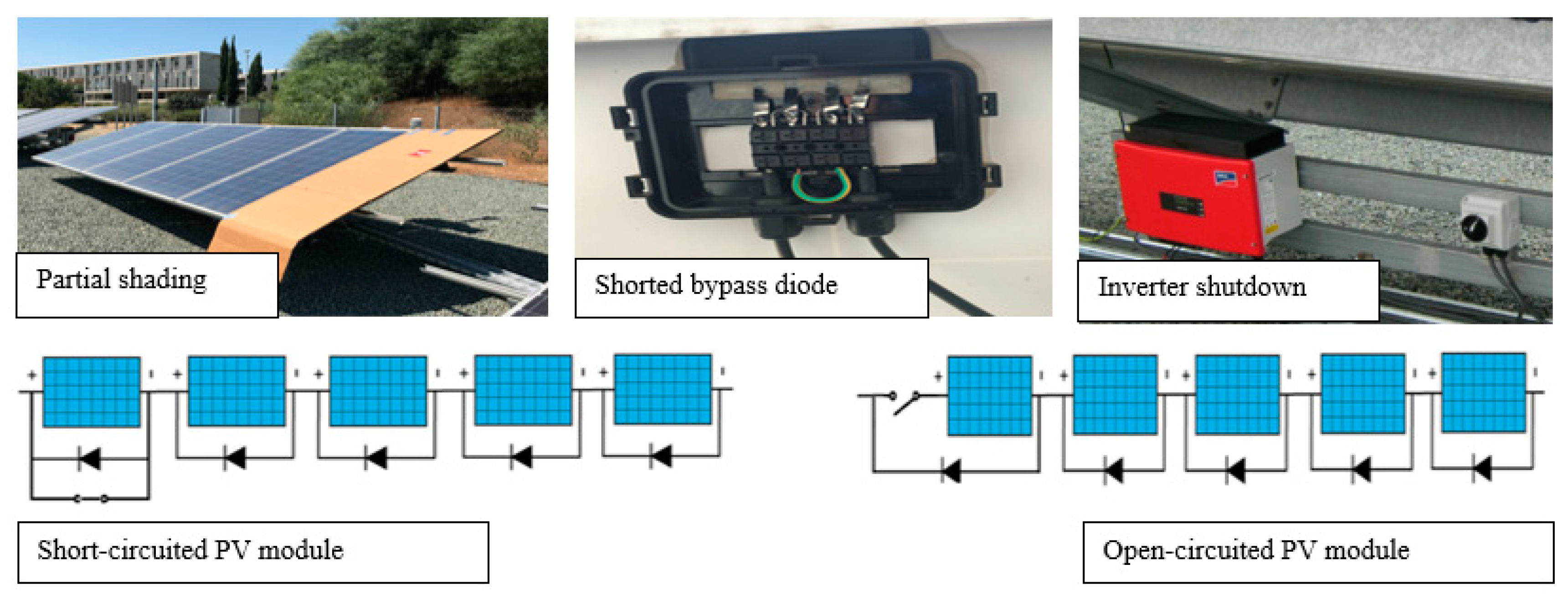 Solar 02 00006 g002 550