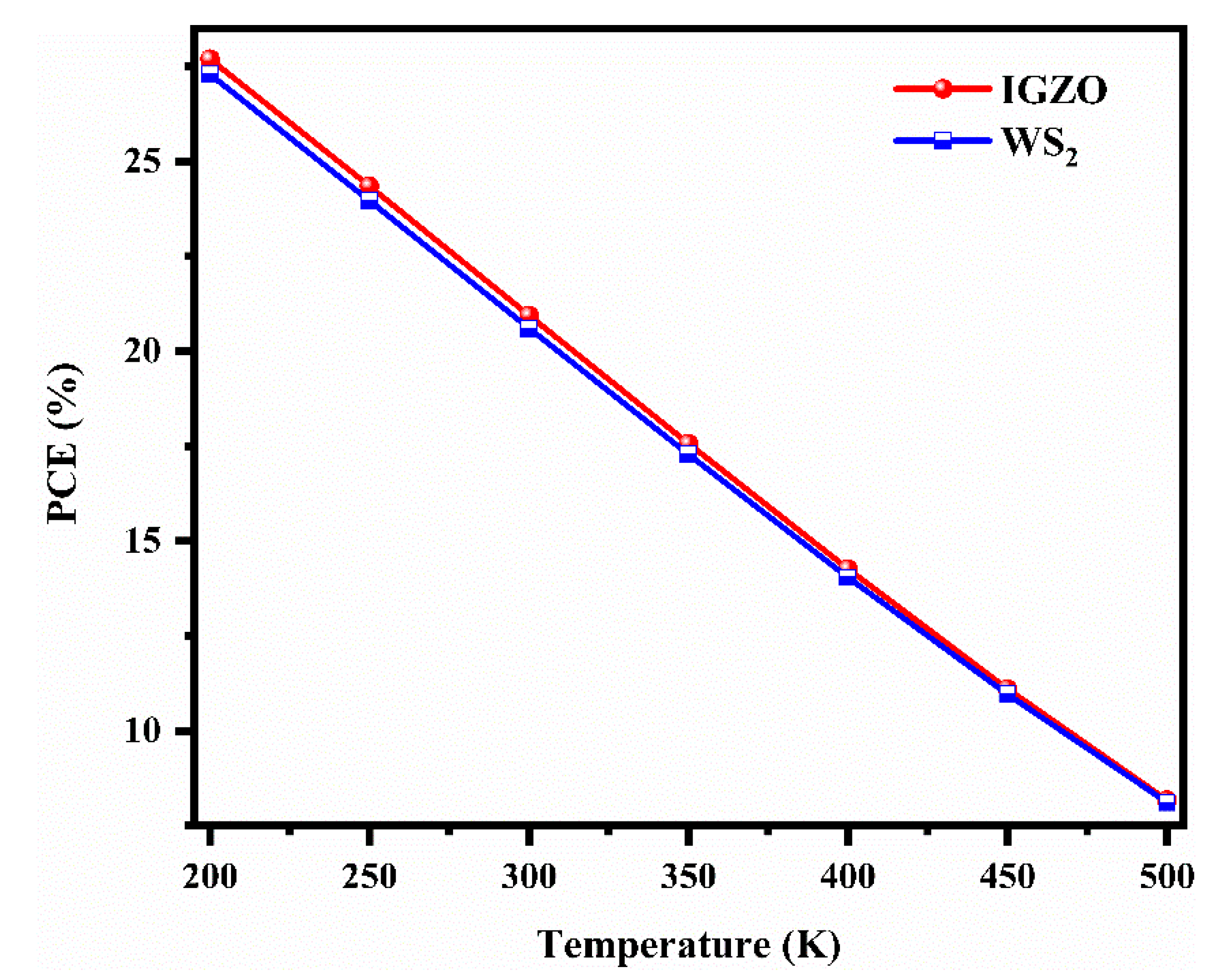 Solar 02 00020 g007 550