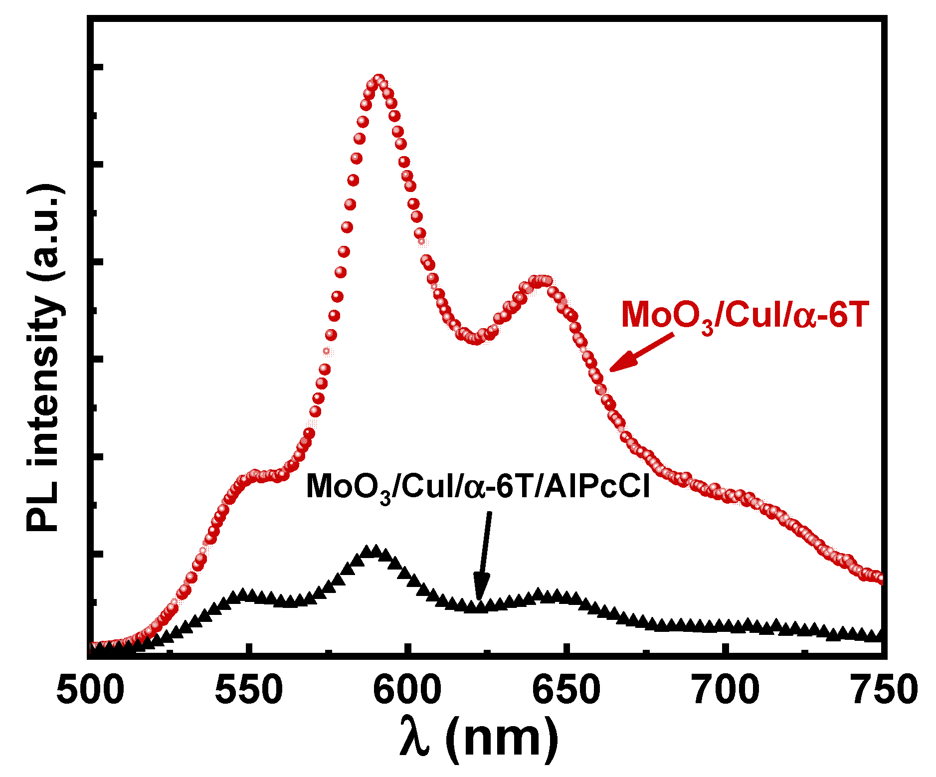 Solar 02 00022 g005 Solar 02 00022 g005