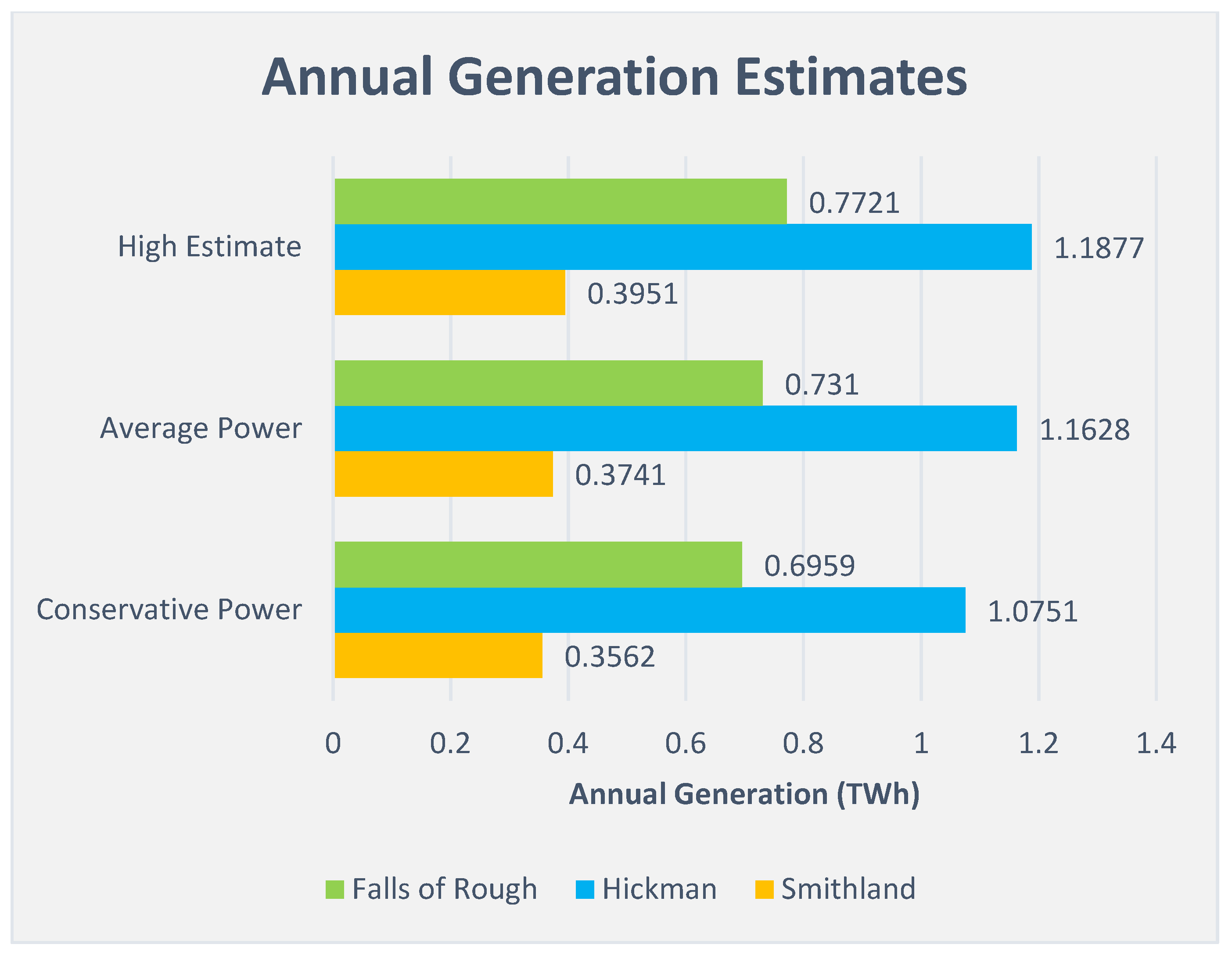 Solar 02 00028 g021 550