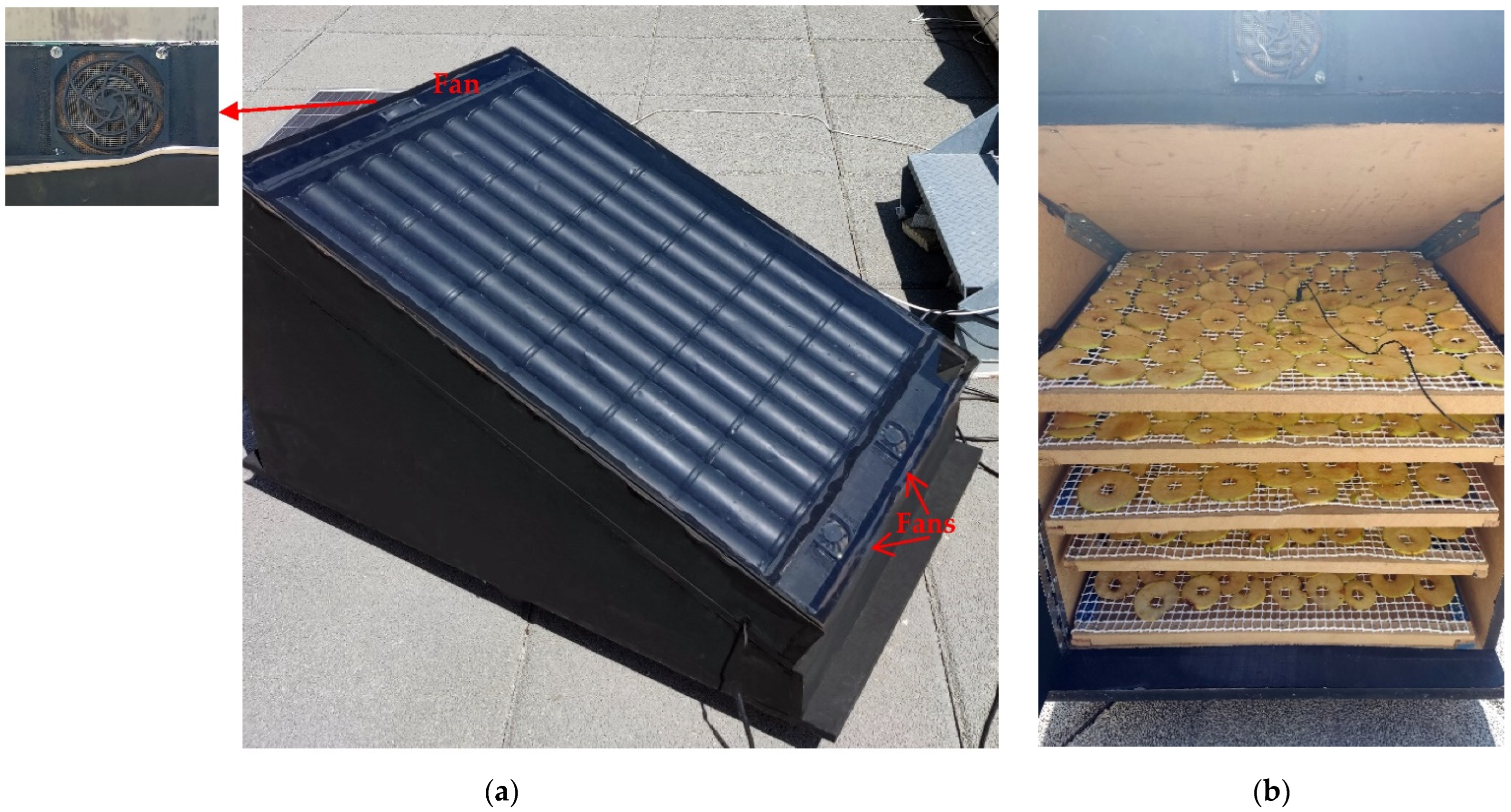Solar Food Dryer // Easy DIY 