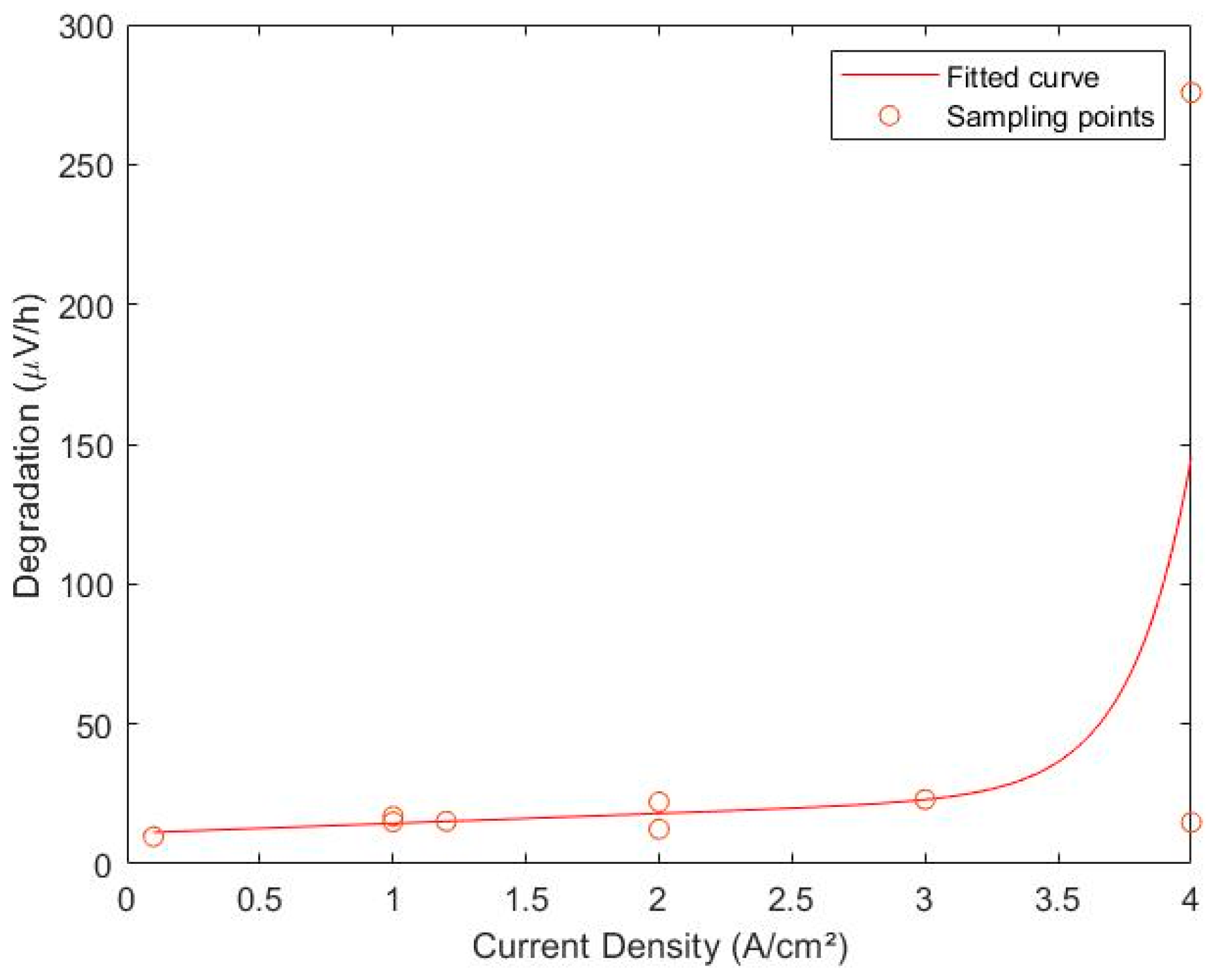 Solar 03 00003 g013