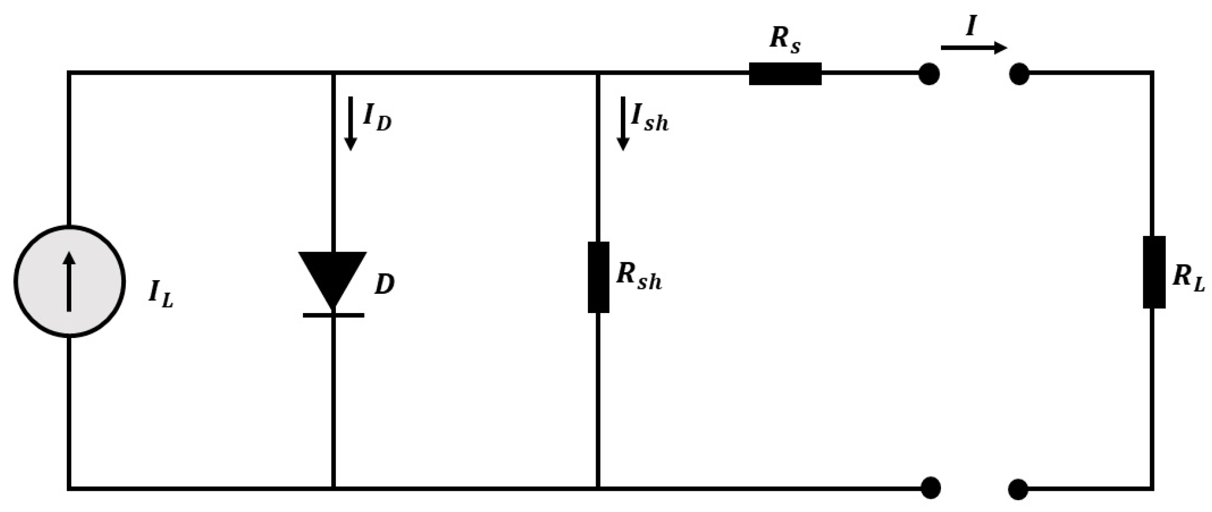 Solar 03 00005 g002 Solar 03 00005 g002