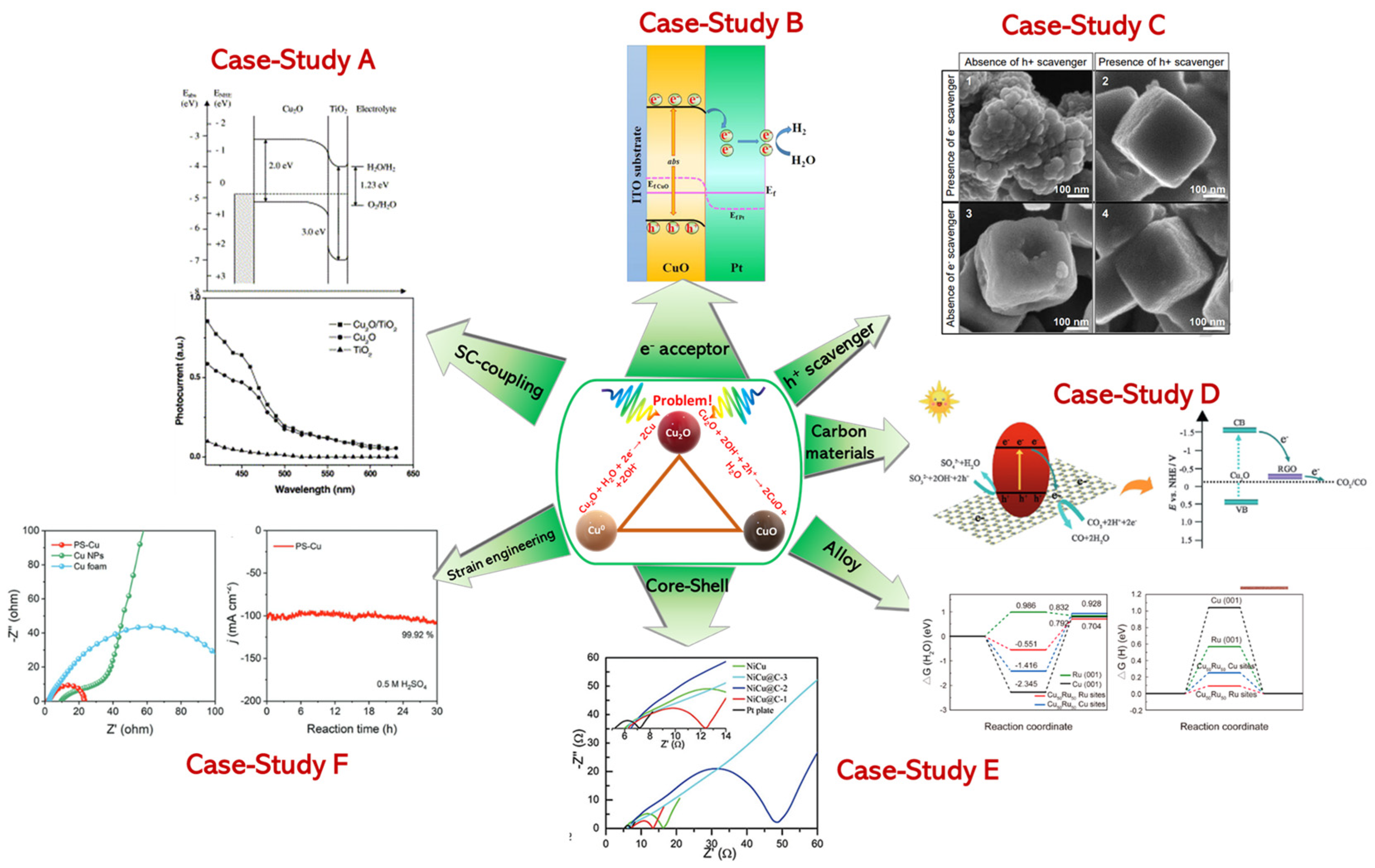 Solar 03 00008 g003 Solar 03 00008 g003