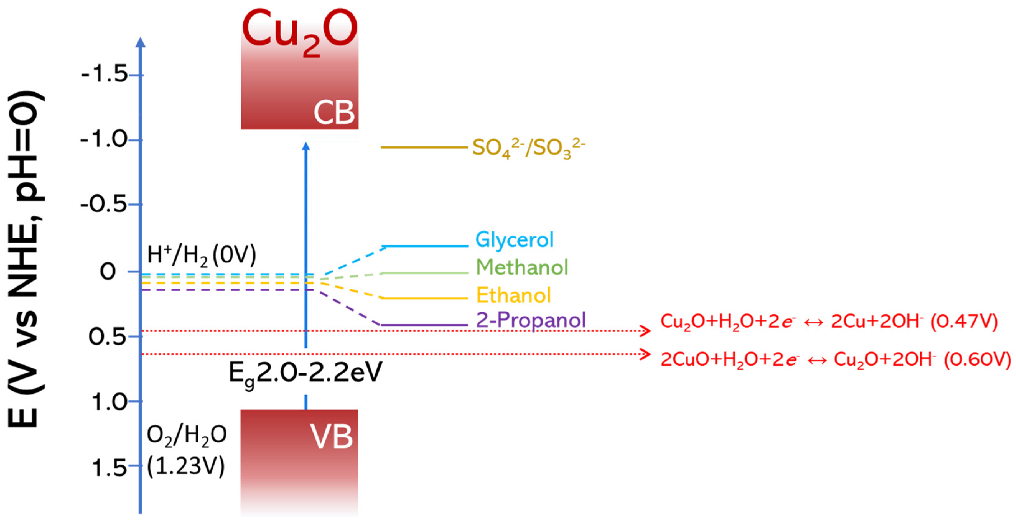 Solar 03 00008 g004 Solar 03 00008 g004
