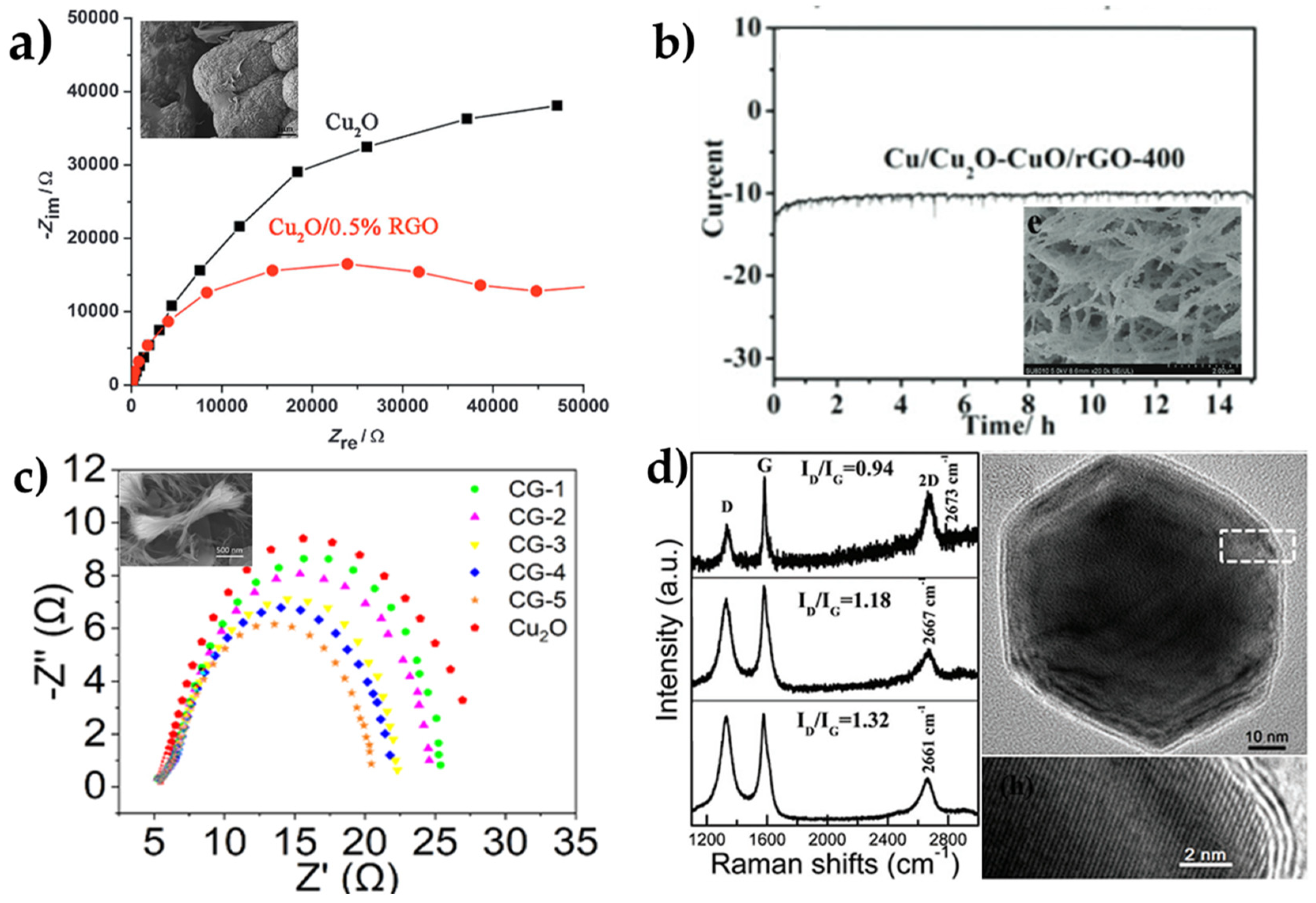 Solar 03 00008 g005 Solar 03 00008 g005