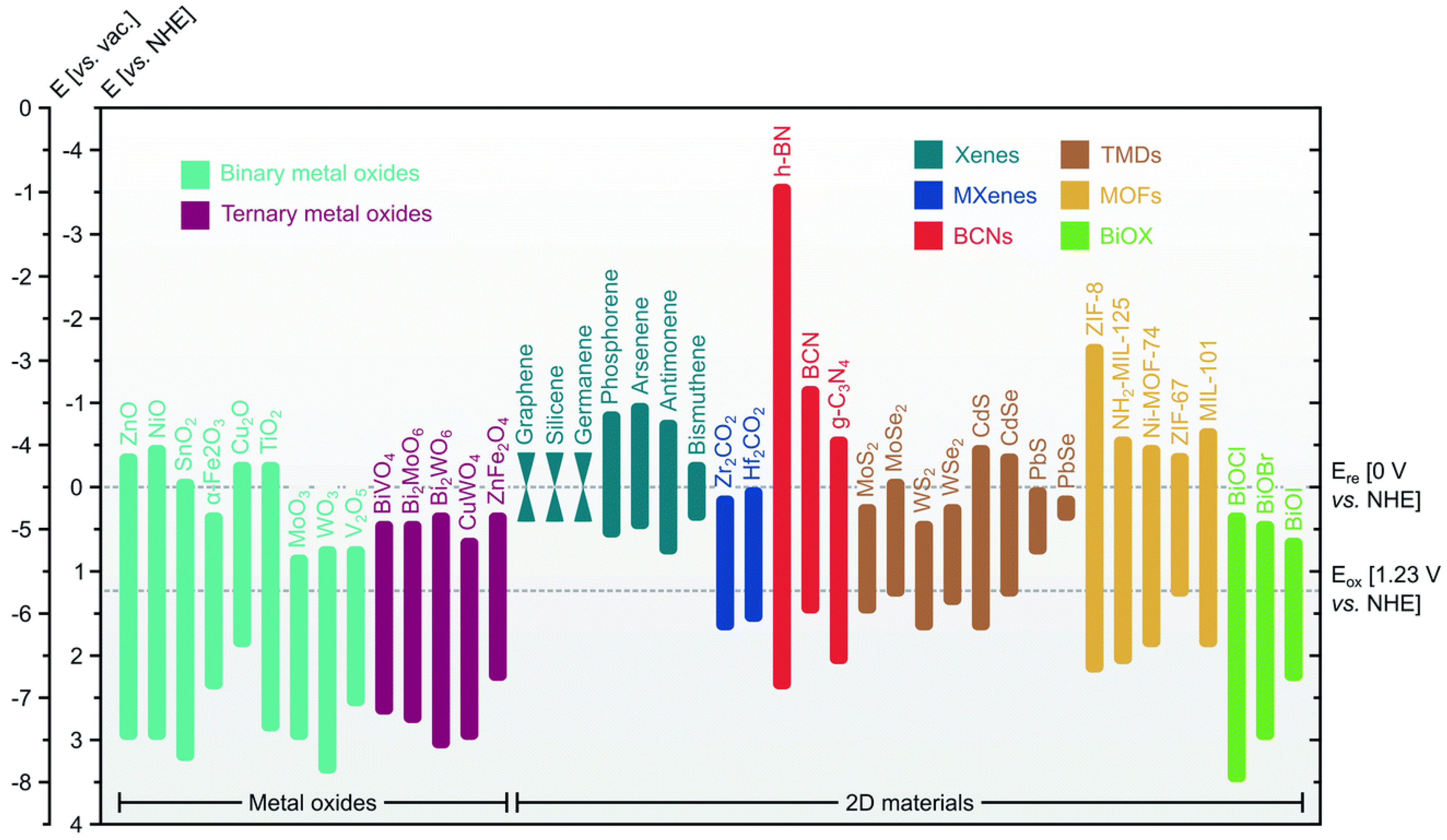 Solar 03 00008 g011 Solar 03 00008 g011