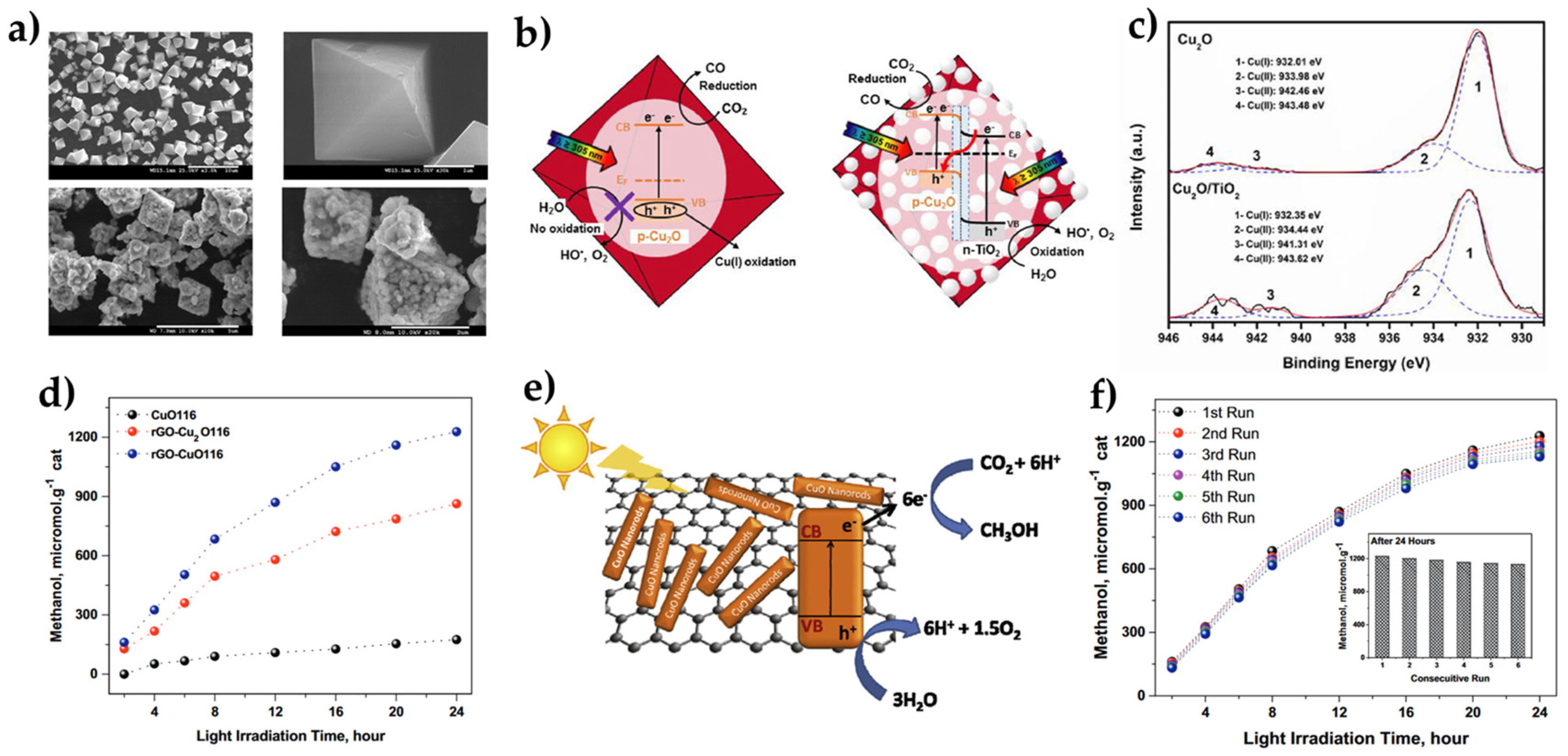 Solar 03 00008 g012 Solar 03 00008 g012
