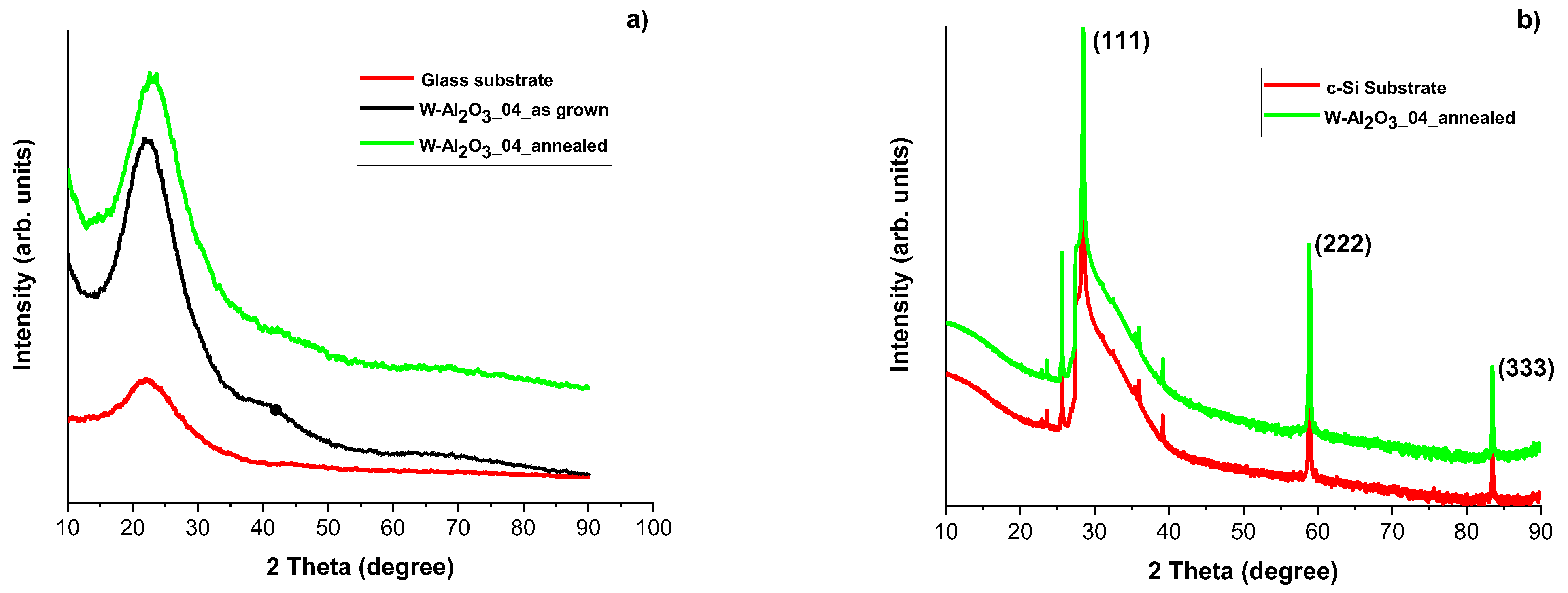 Solar 03 00009 g008 Solar 03 00009 g008