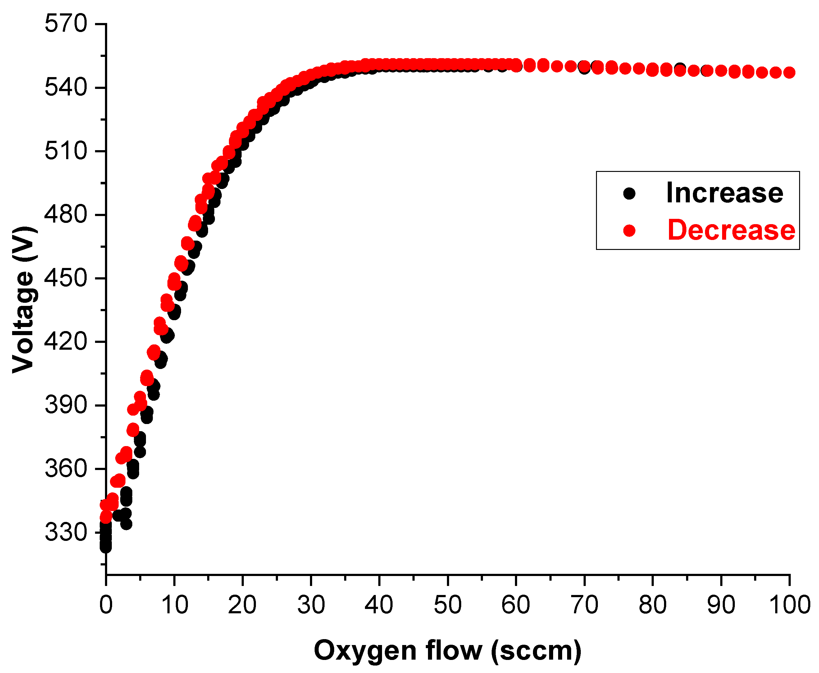 Solar 03 00009 g009 Solar 03 00009 g009