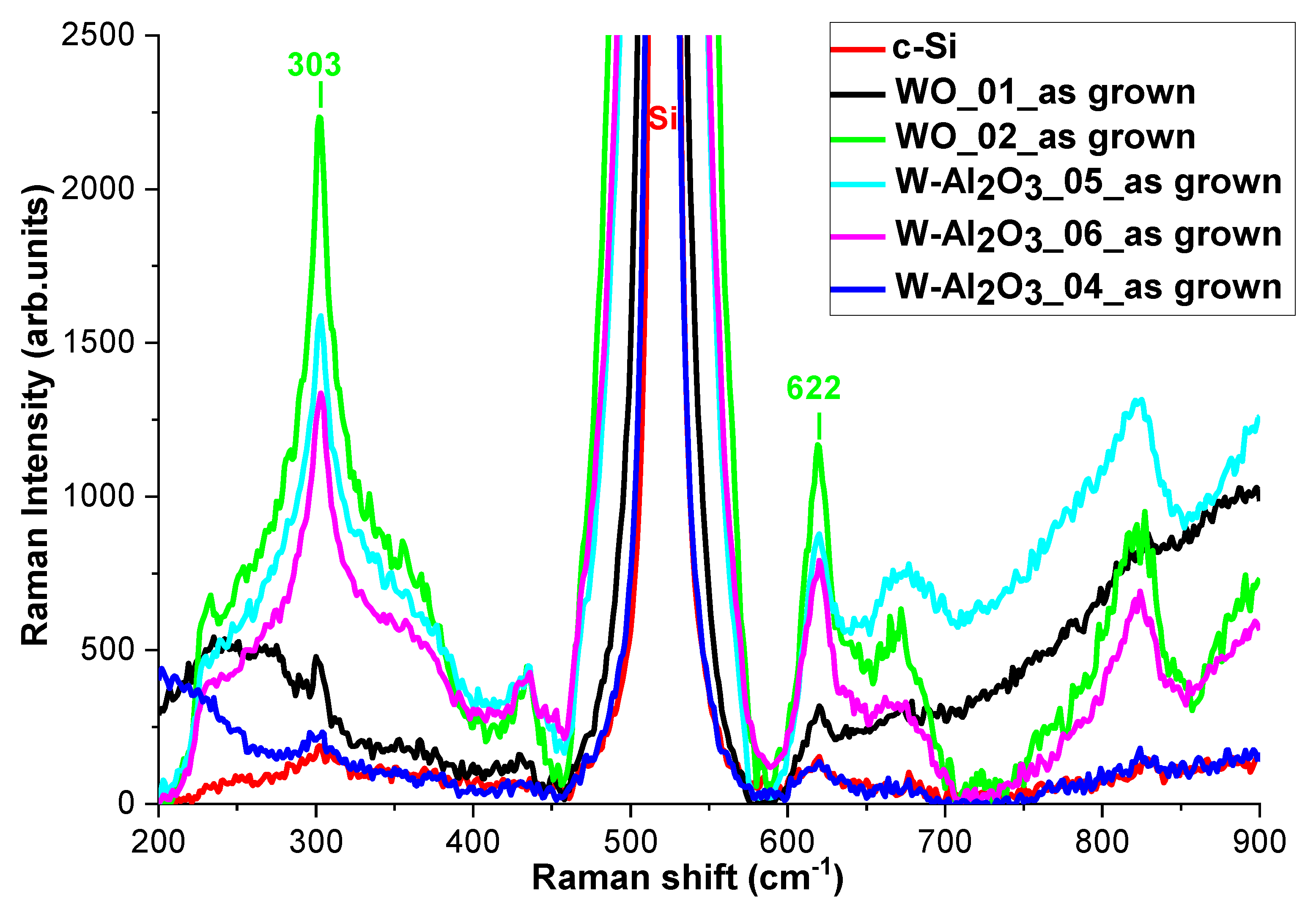 Solar 03 00009 g010 Solar 03 00009 g010