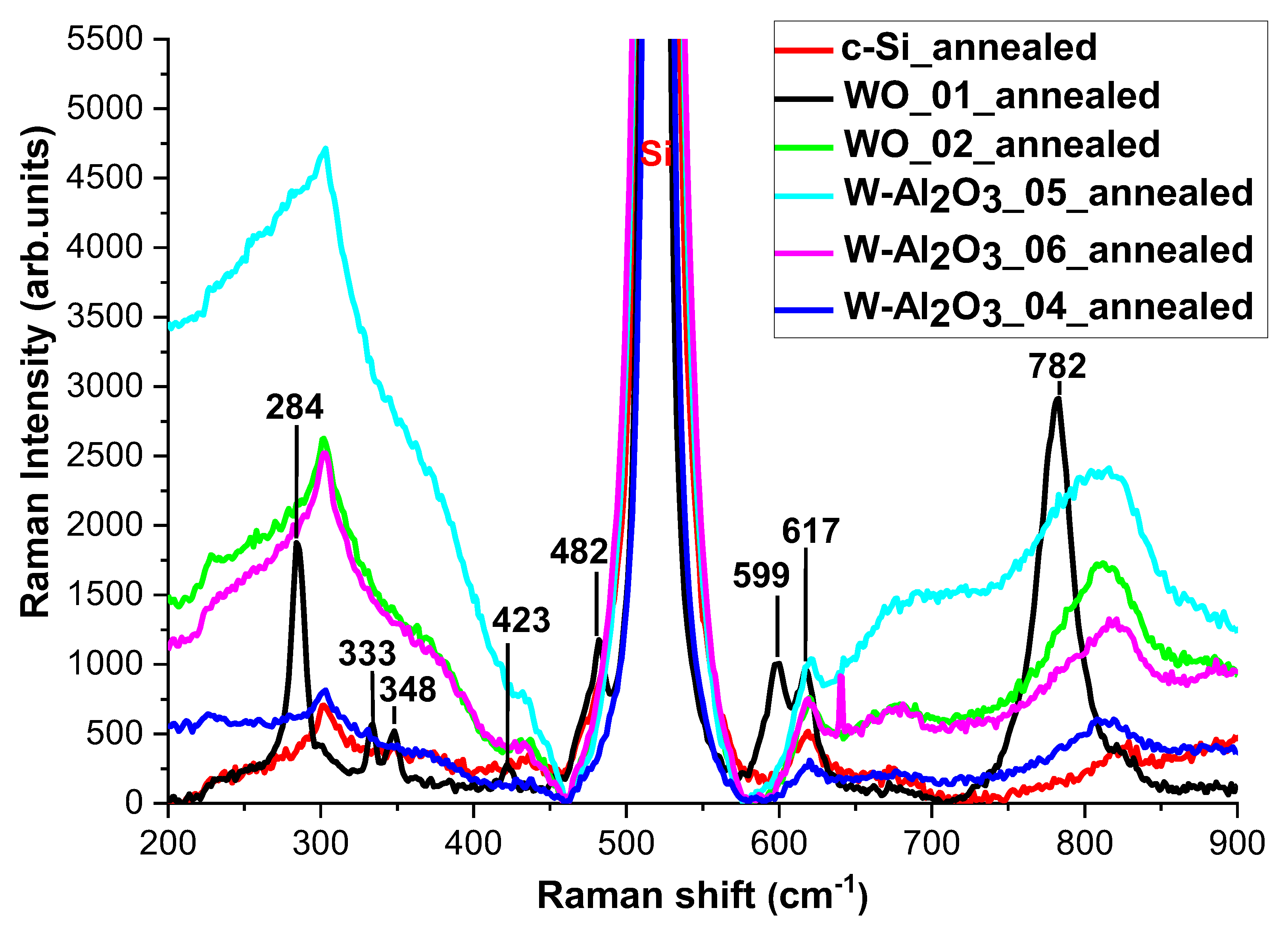 Solar 03 00009 g011 Solar 03 00009 g011