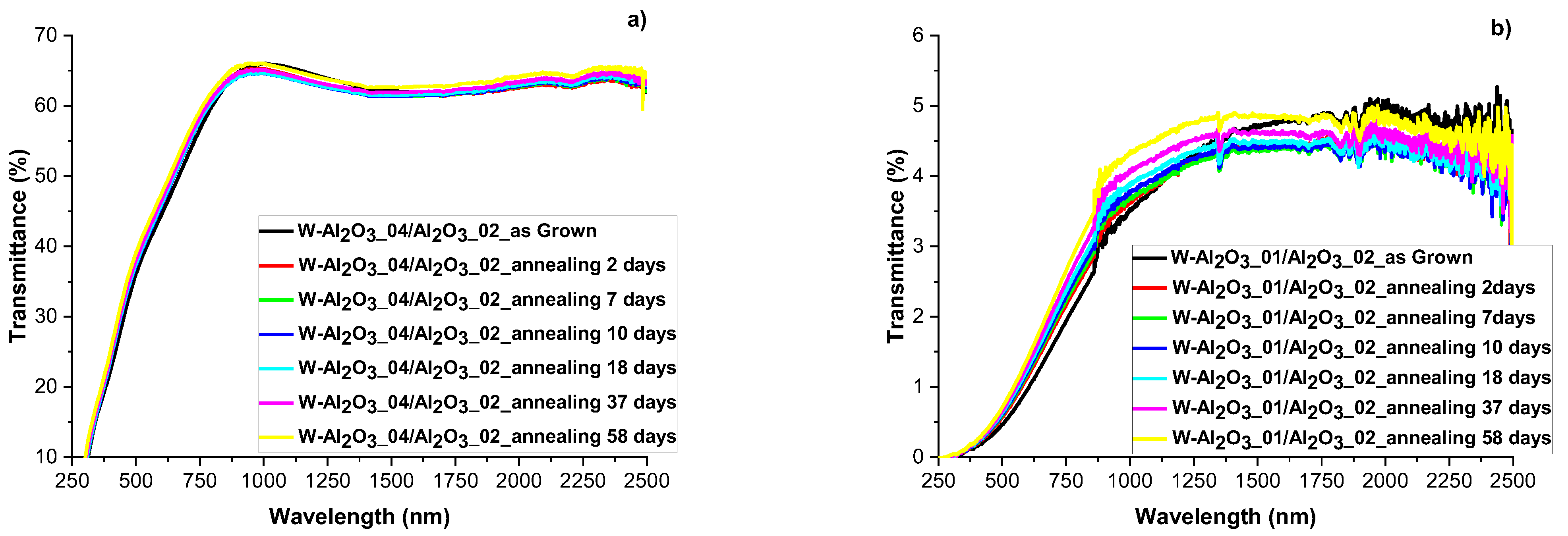 Solar 03 00009 g013 Solar 03 00009 g013