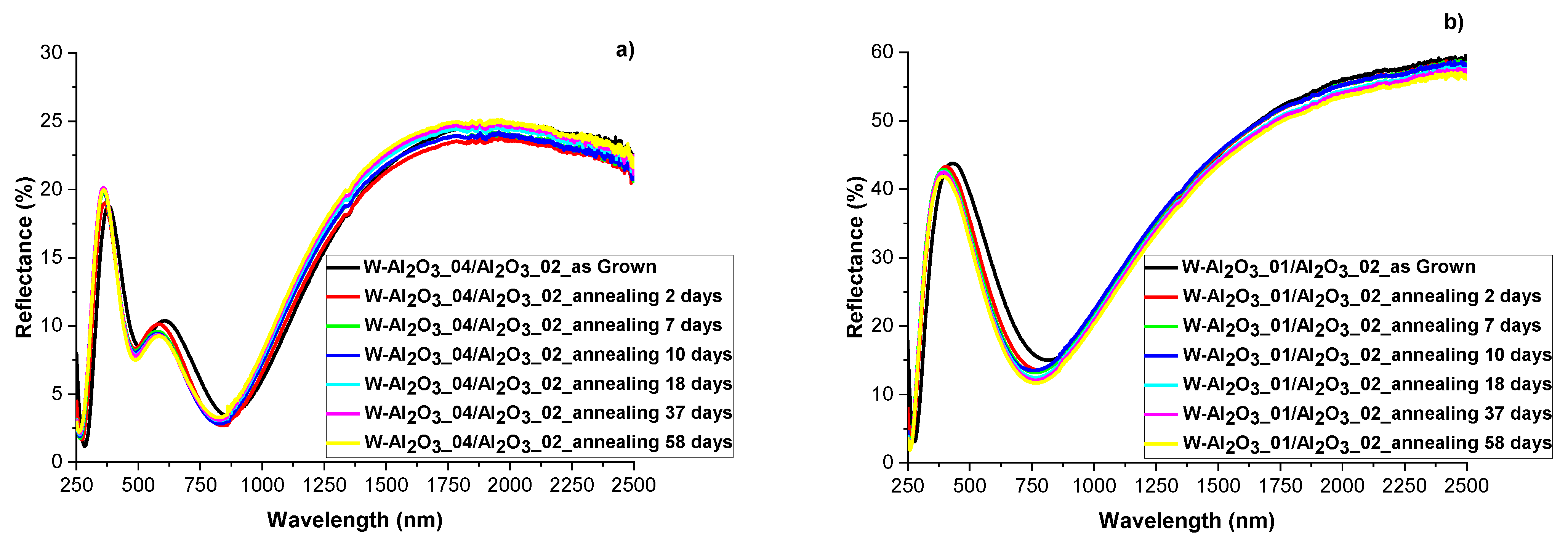 Solar 03 00009 g014 Solar 03 00009 g014