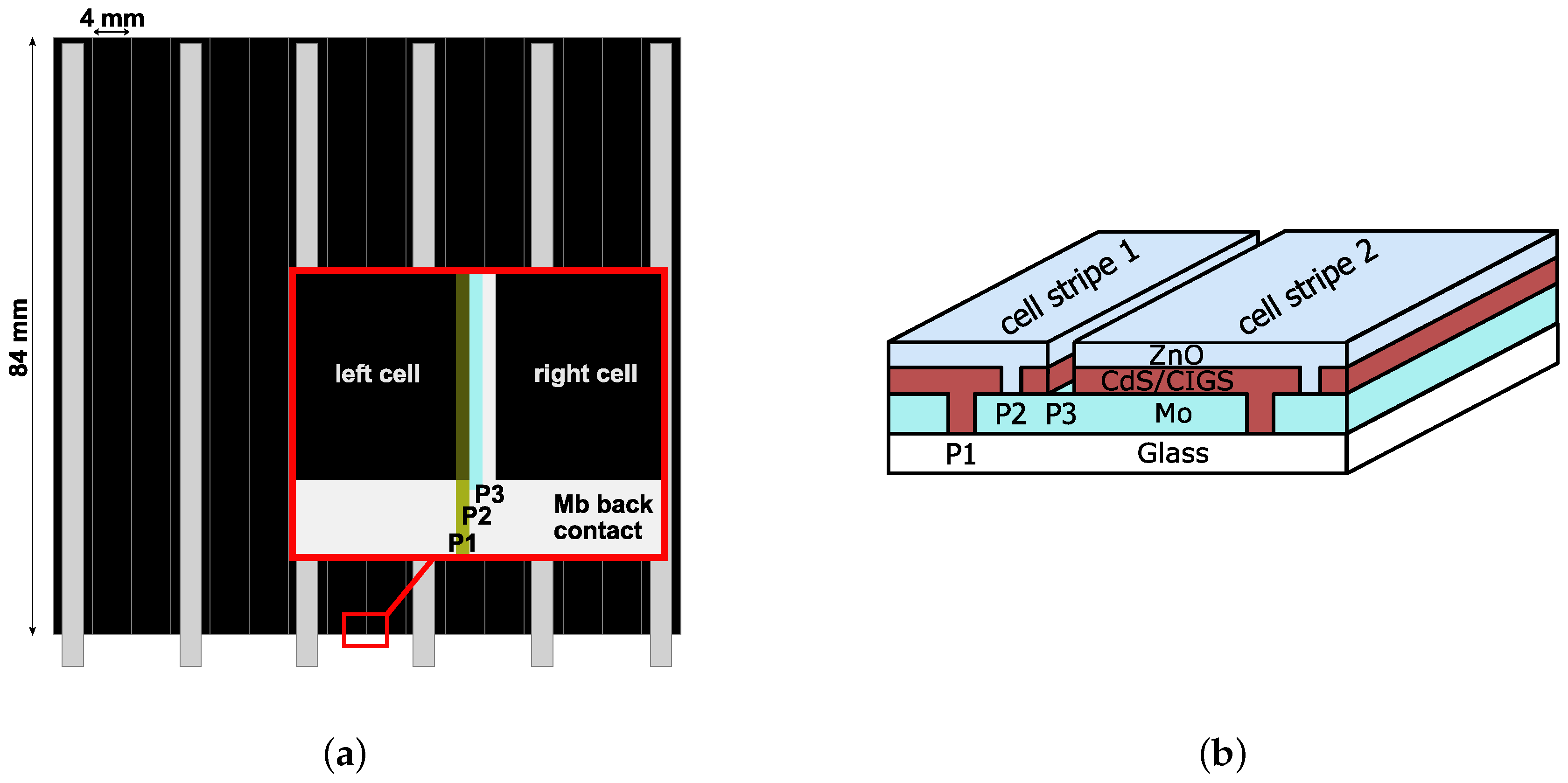 Solar 03 00012 g001 Solar 03 00012 g001