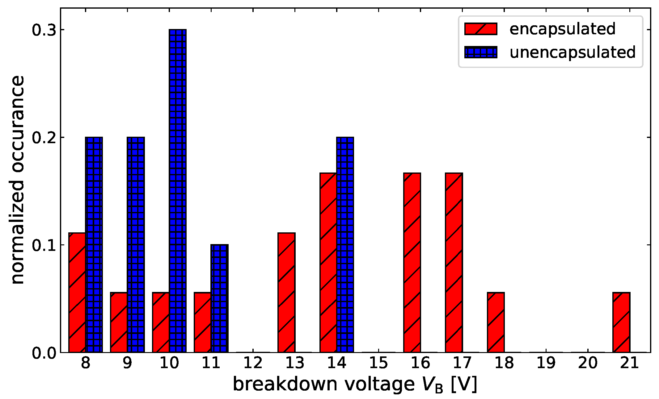 Solar 03 00012 g005 Solar 03 00012 g005