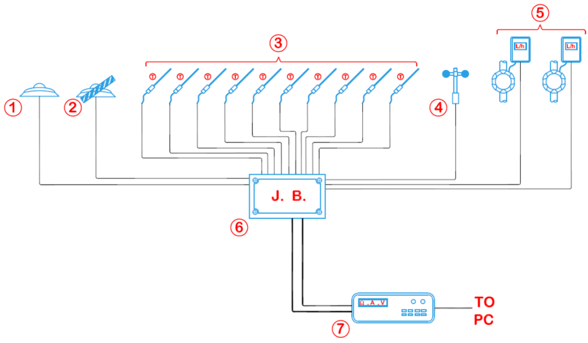Solar 03 00013 g006 Solar 03 00013 g006