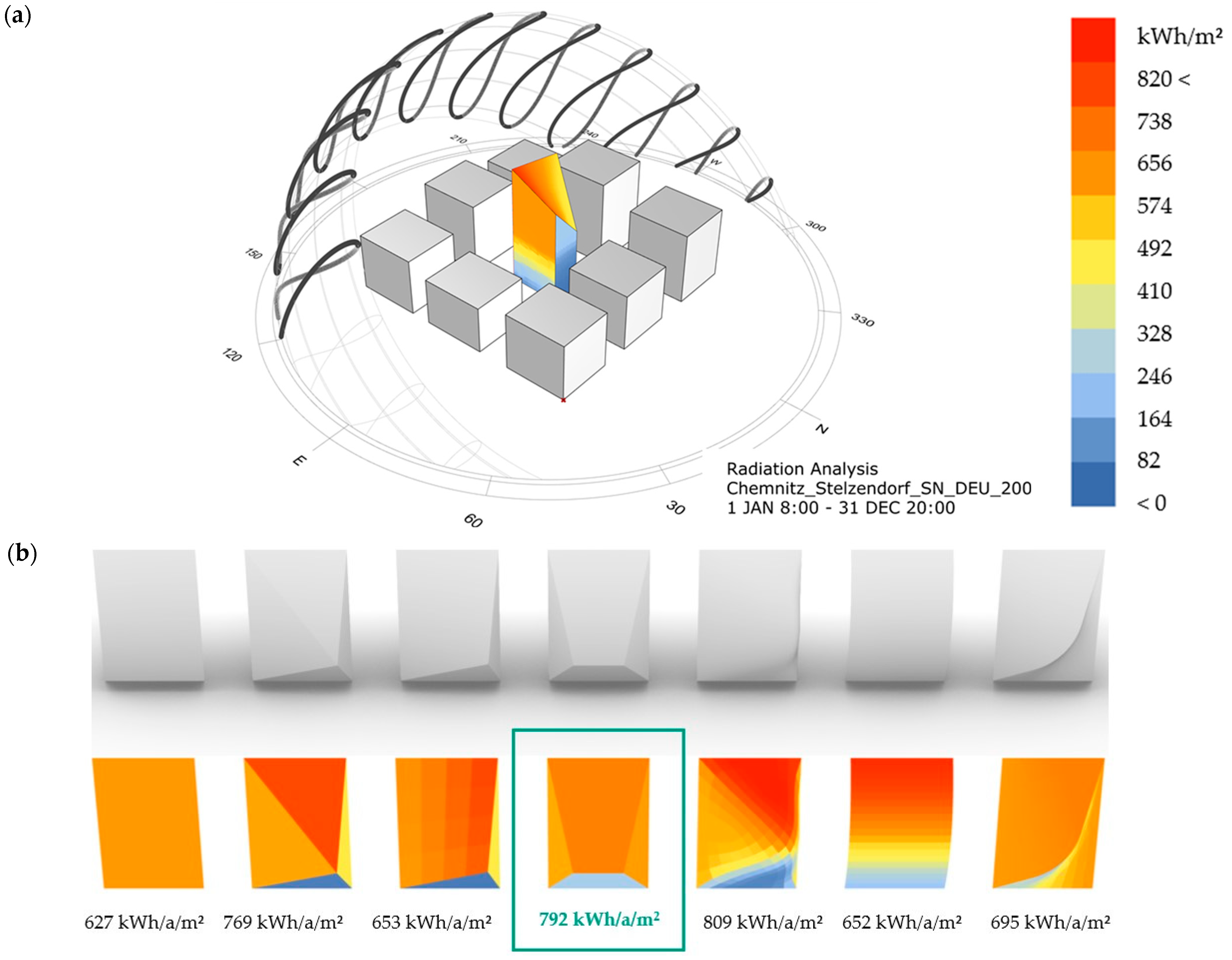 Solar 03 00014 g002 550
