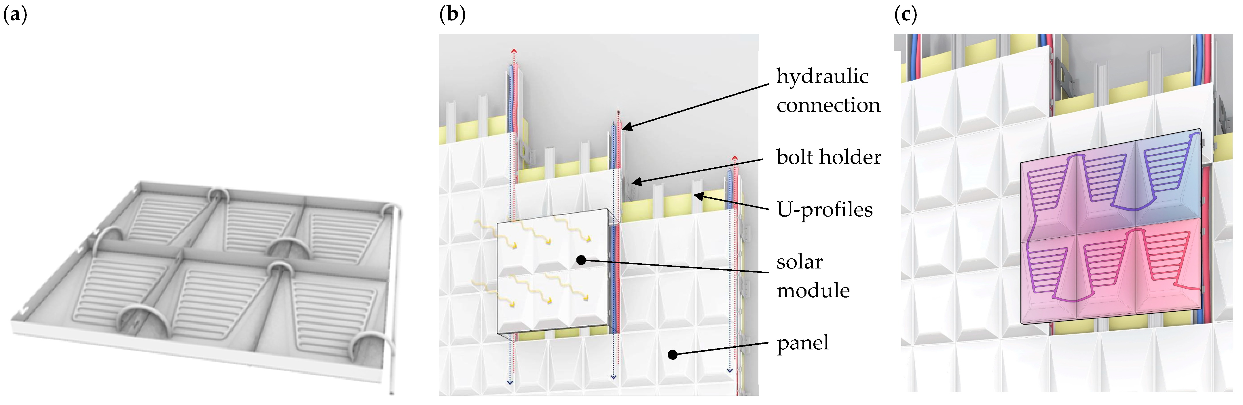 Solar 03 00014 g005 550