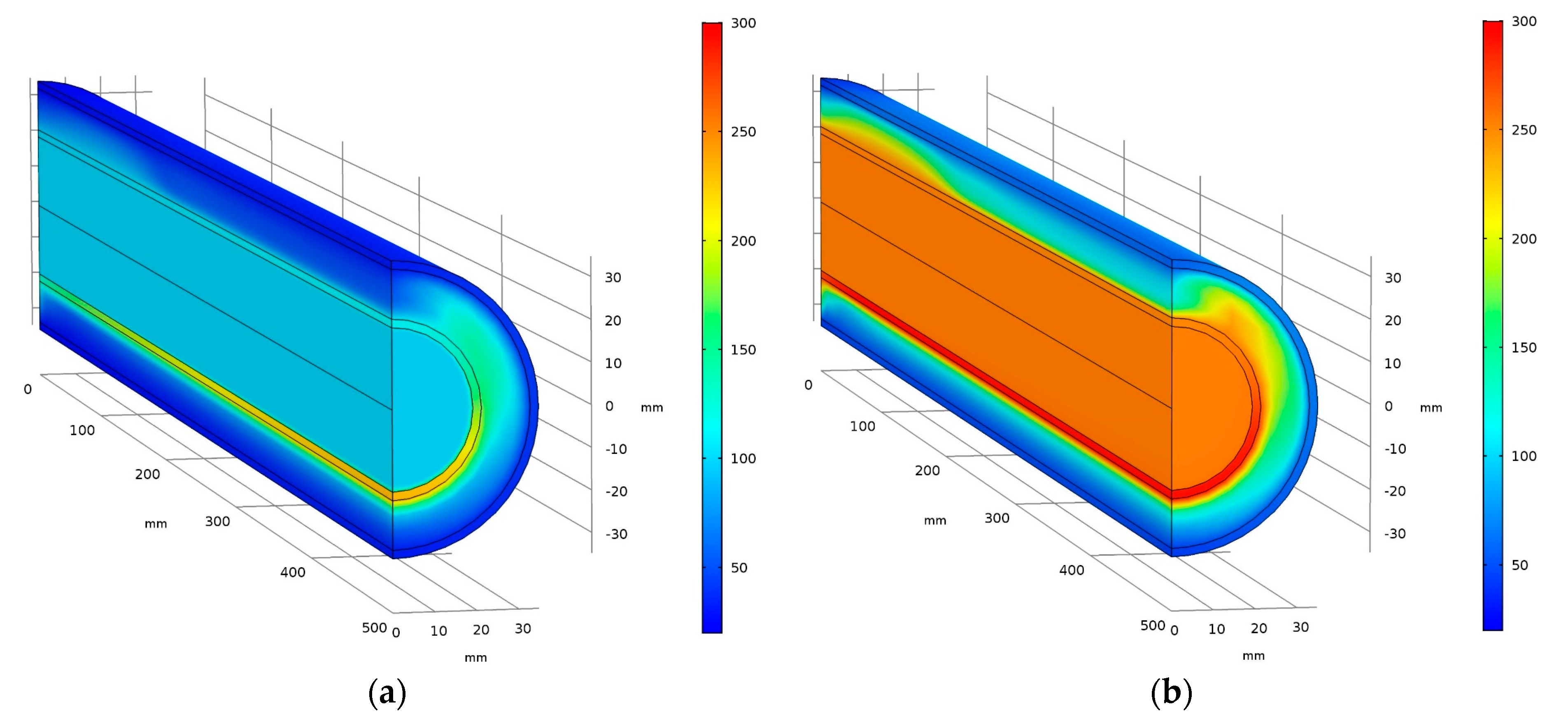 Solar 03 00030 g005 Solar 03 00030 g005