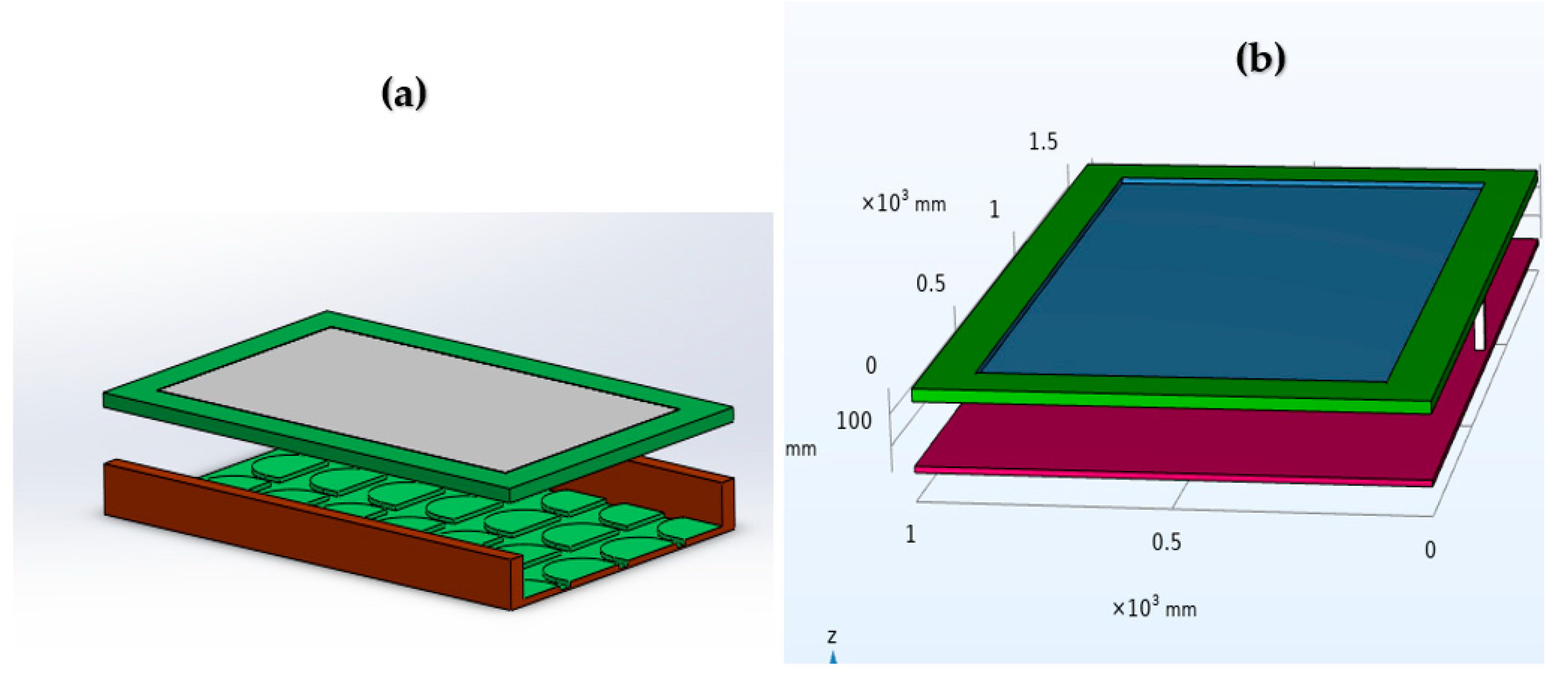 Solar 03 00033 g005 Solar 03 00033 g005