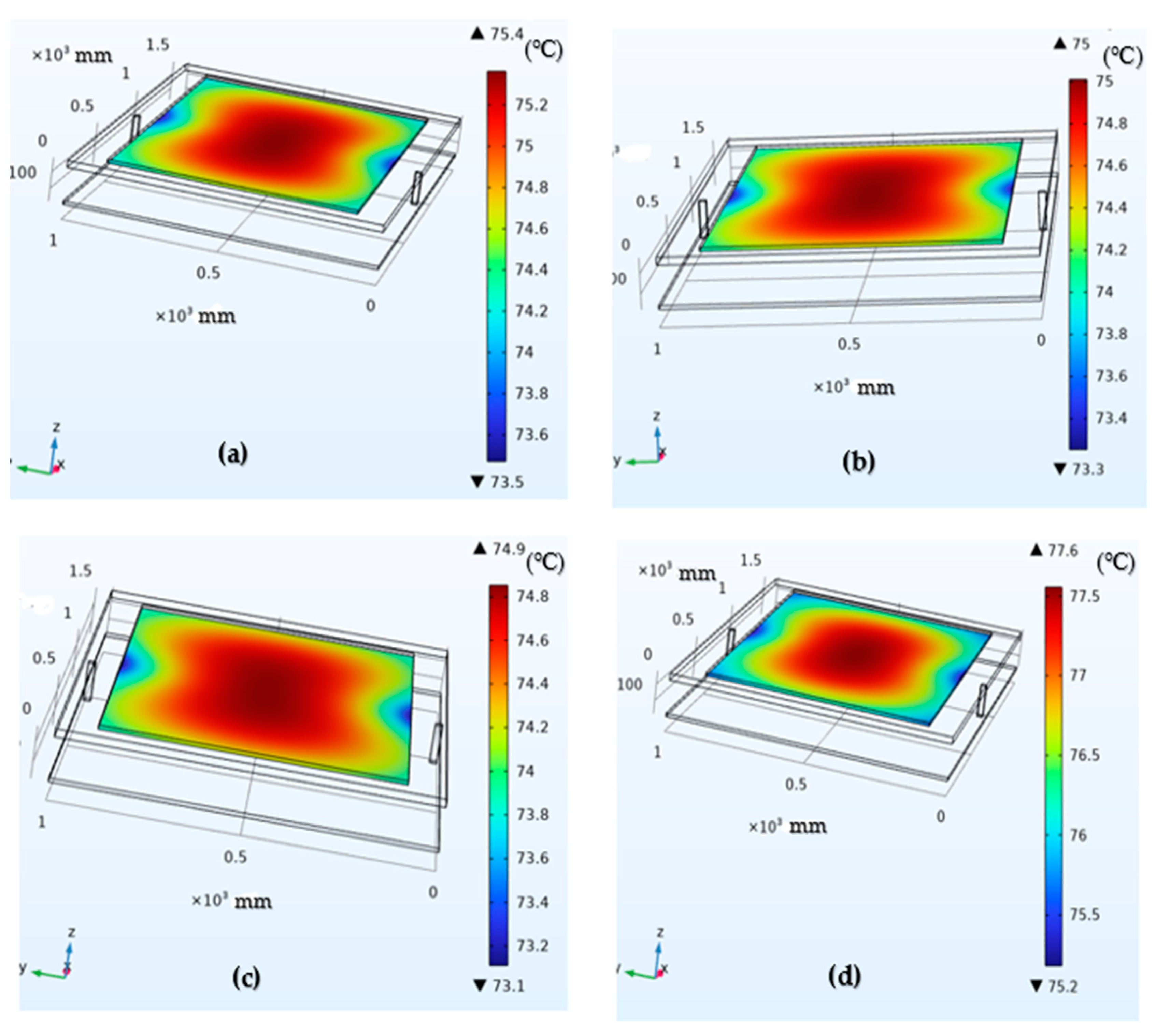 Solar 03 00033 g010 Solar 03 00033 g010