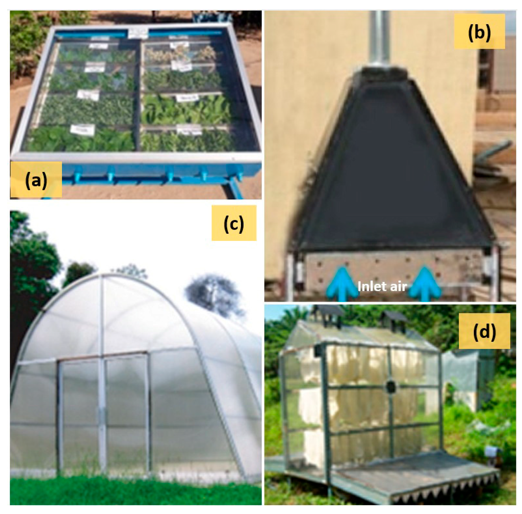 Solar 04 00002 g007 Solar 04 00002 g007