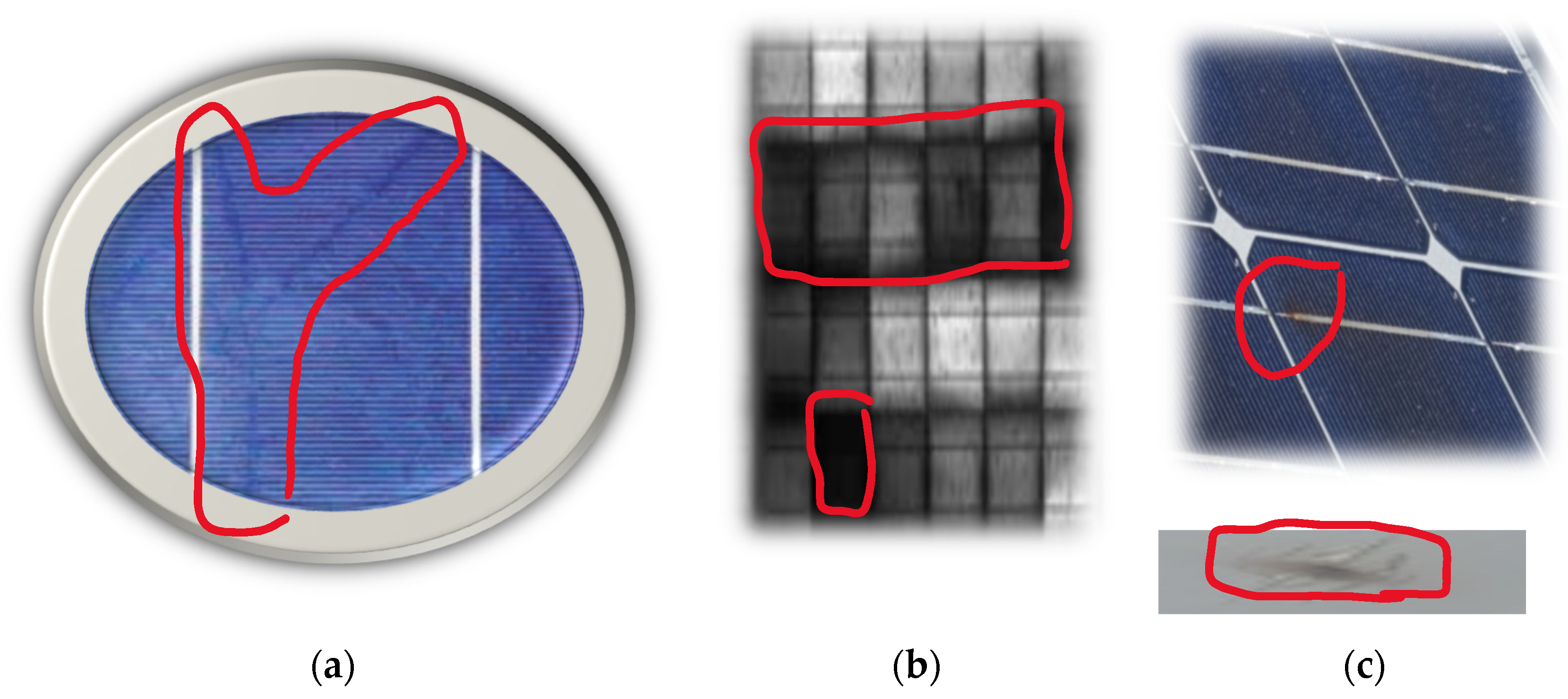 Solar 04 00003 g006 Solar 04 00003 g006