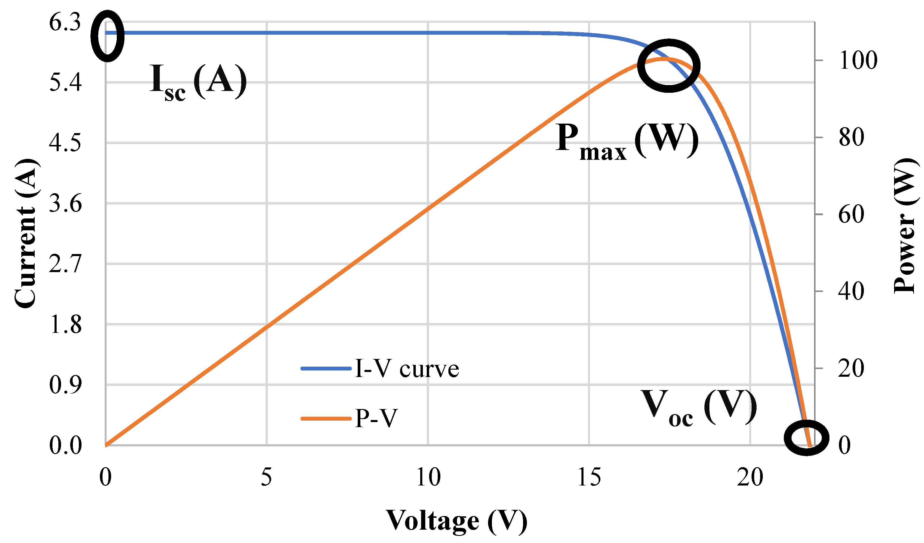Solar 04 00003 g012 Solar 04 00003 g012