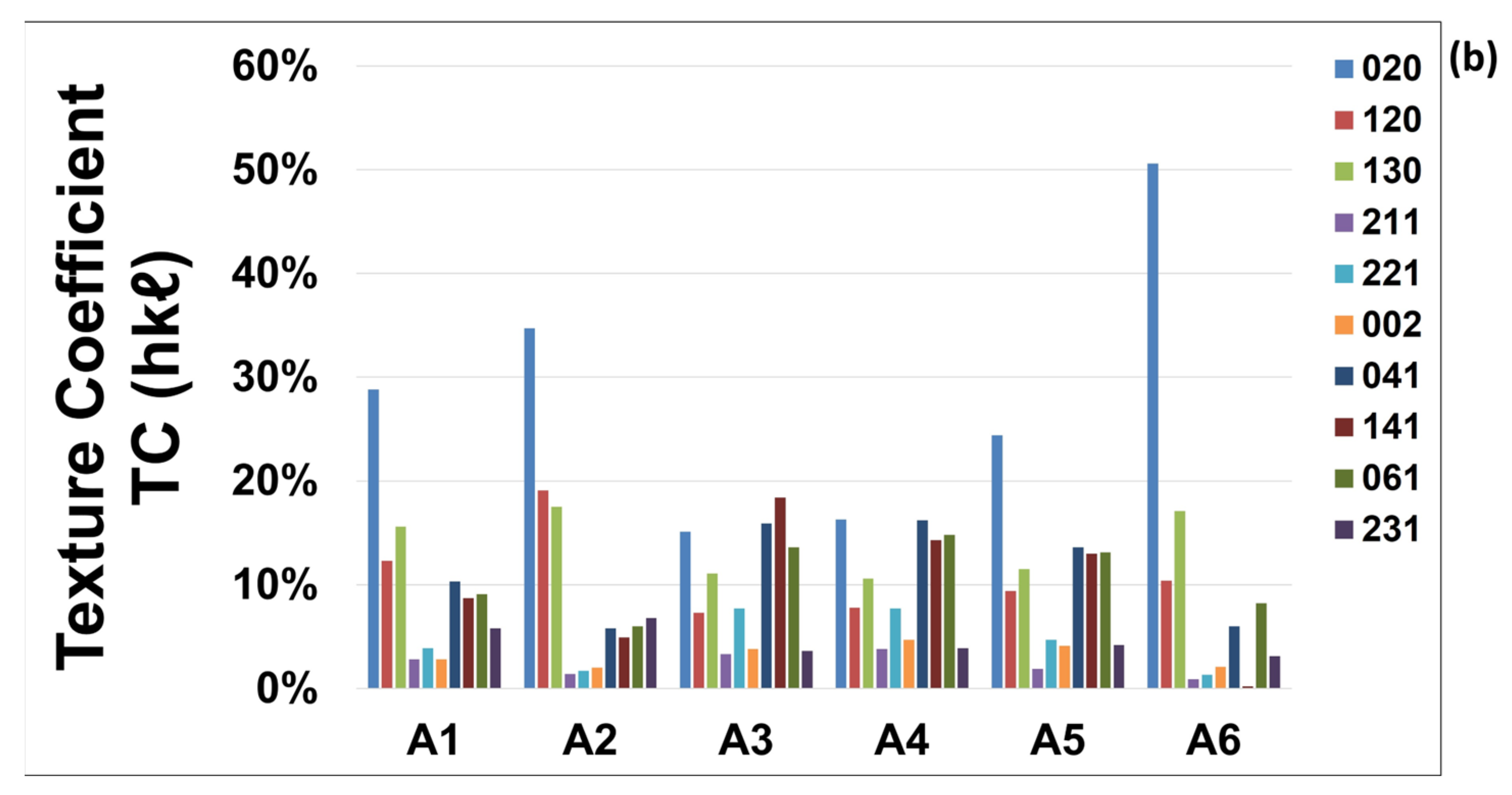 Solar 04 00004 g004b