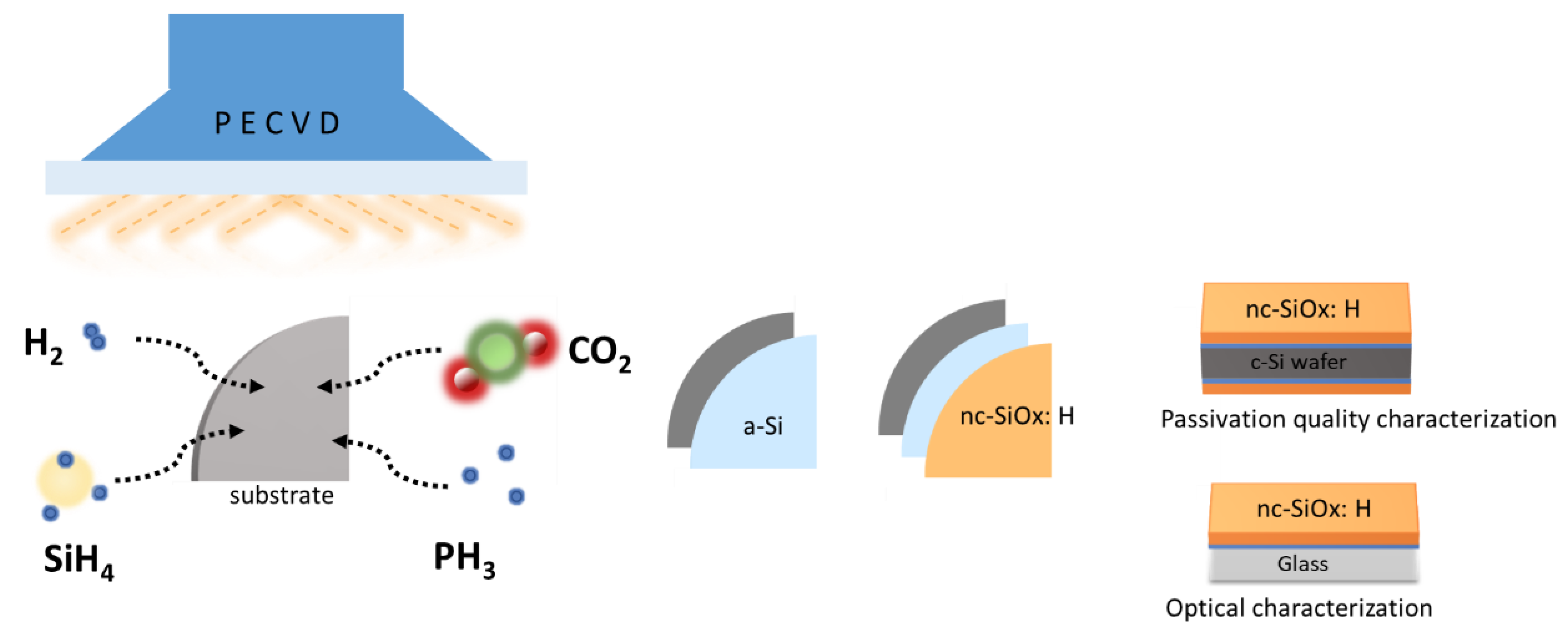 Solar 04 00007 g002 Solar 04 00007 g002
