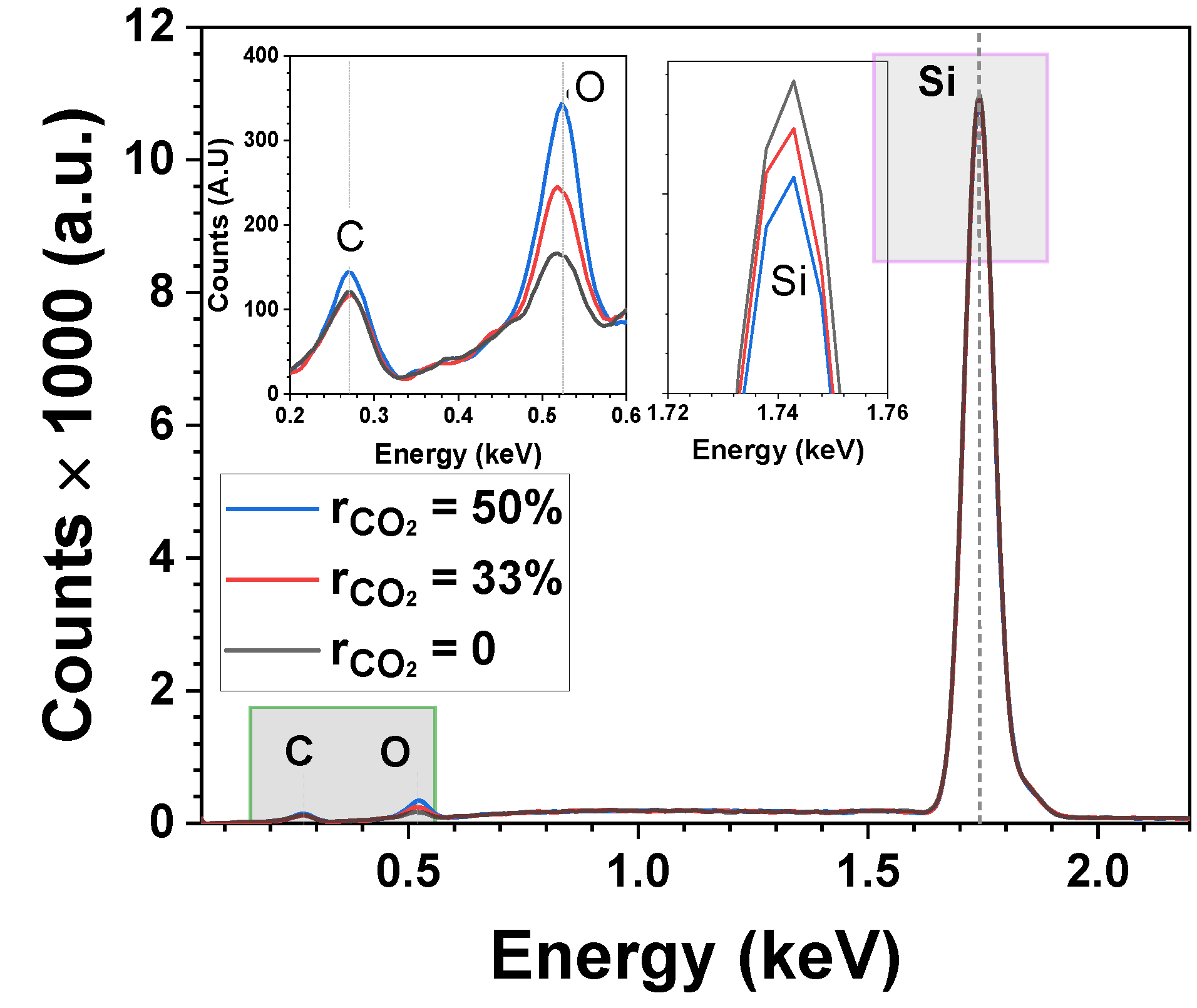 Solar 04 00007 g004 Solar 04 00007 g004
