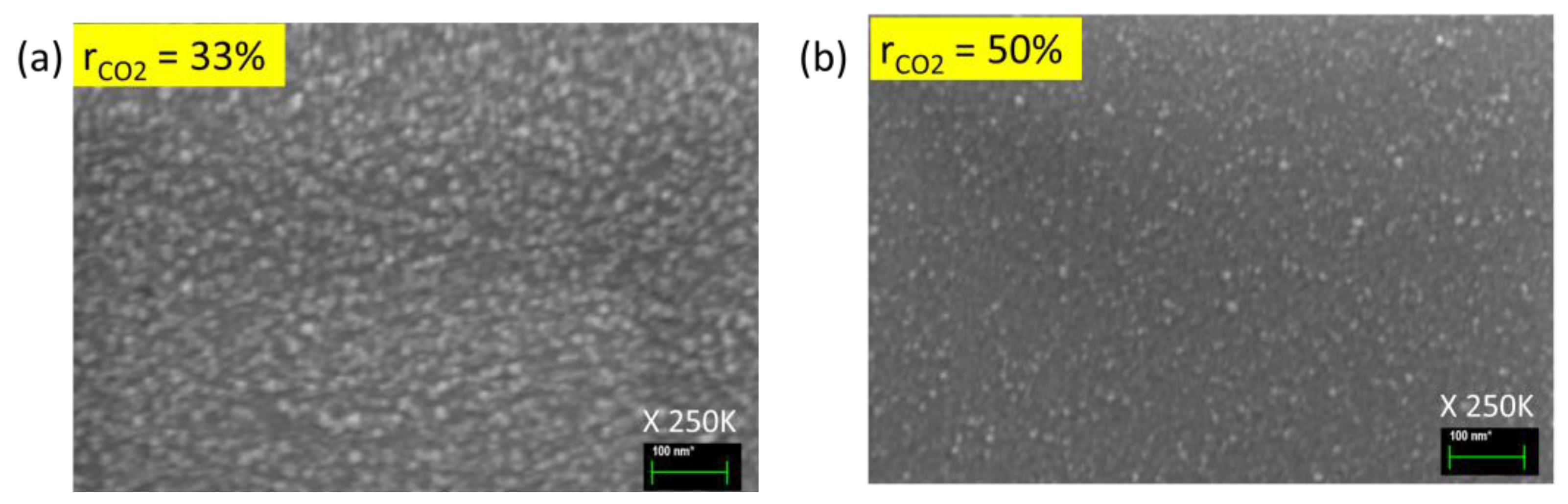 Solar 04 00007 g005 Solar 04 00007 g005