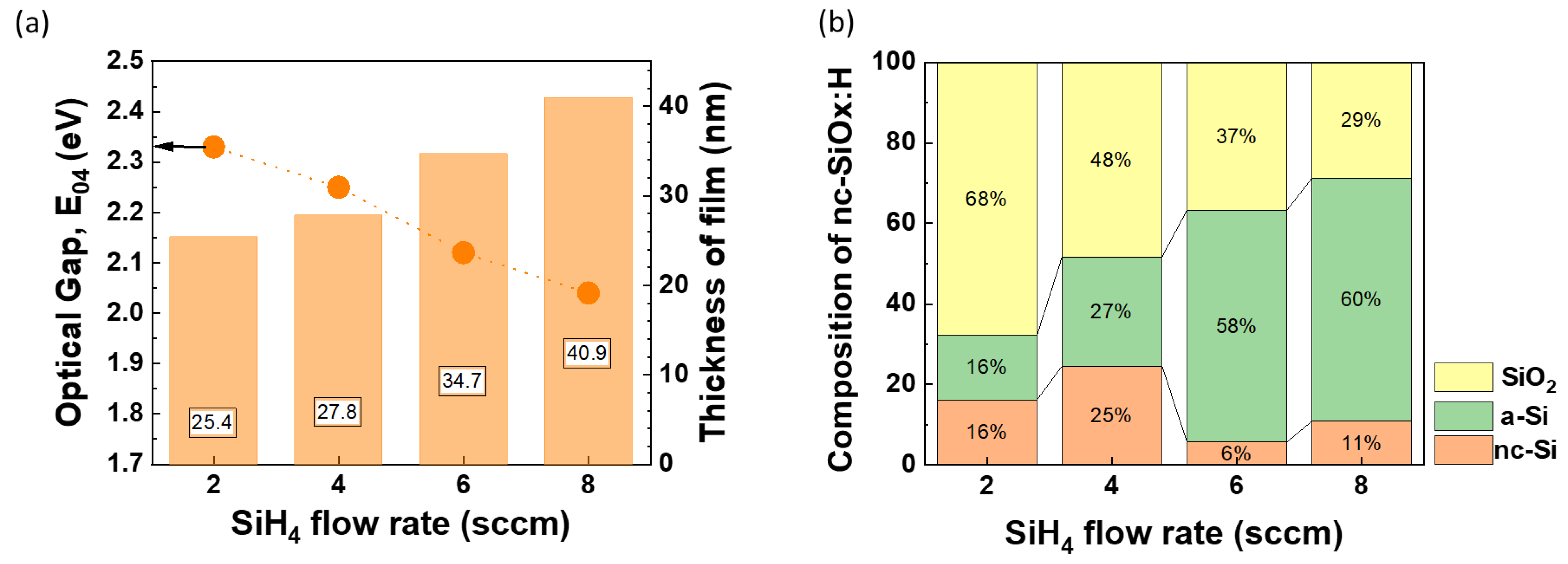 Solar 04 00007 g007 Solar 04 00007 g007