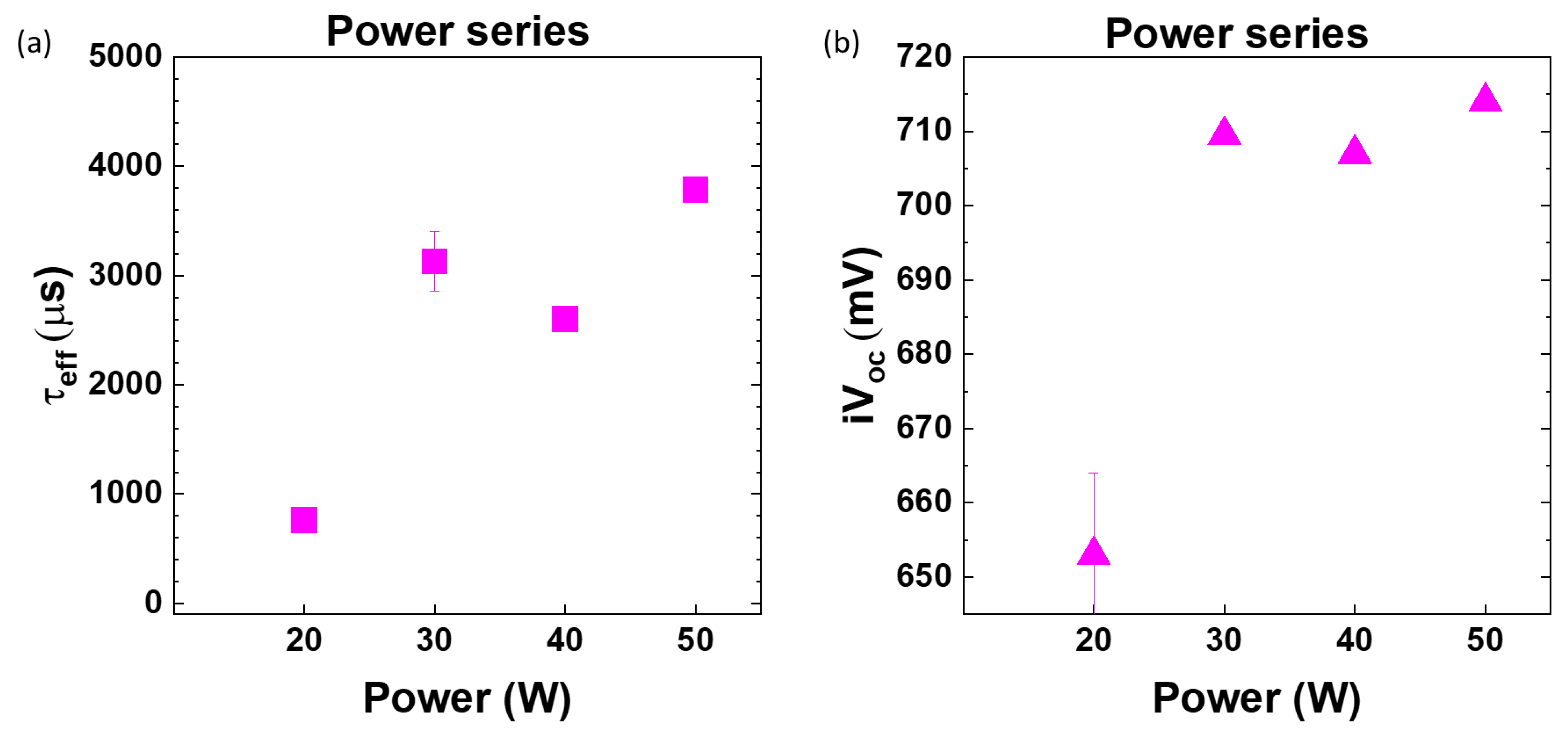 Solar 04 00007 g009 Solar 04 00007 g009