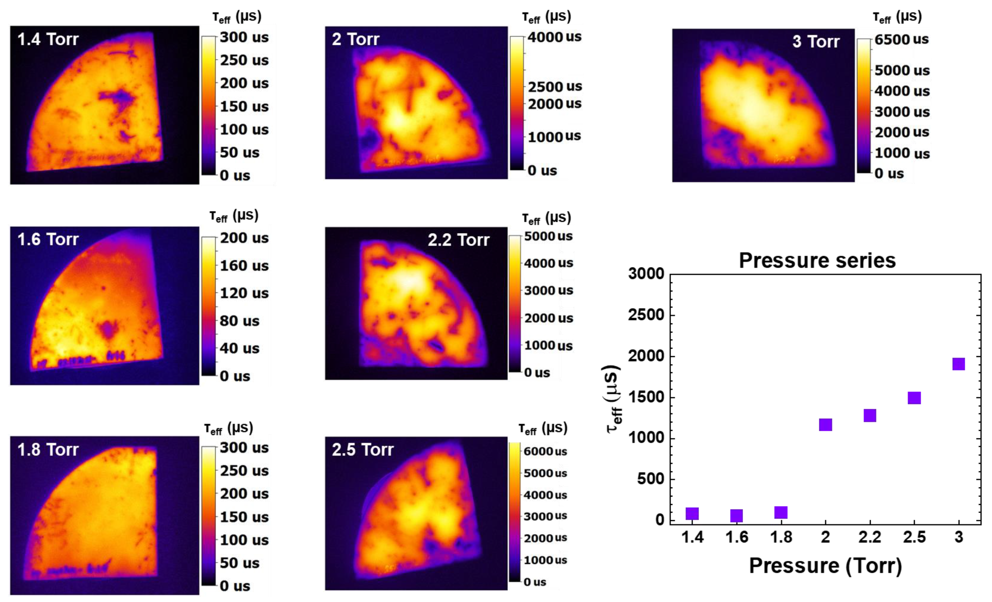 Solar 04 00007 g011 Solar 04 00007 g011