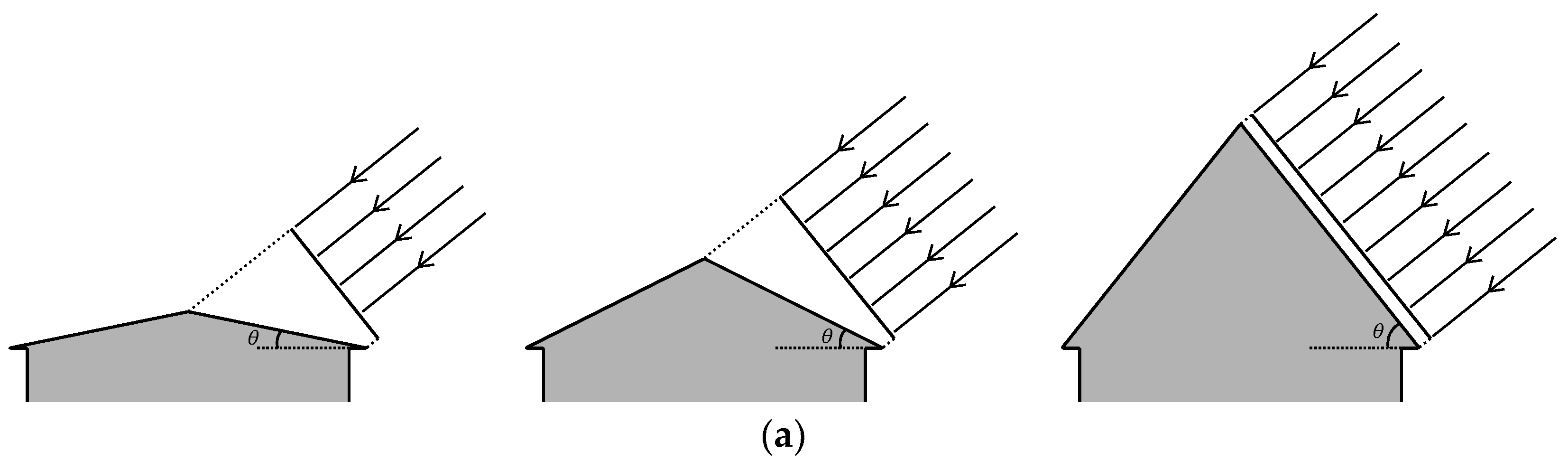 Solar 04 00009 g003a