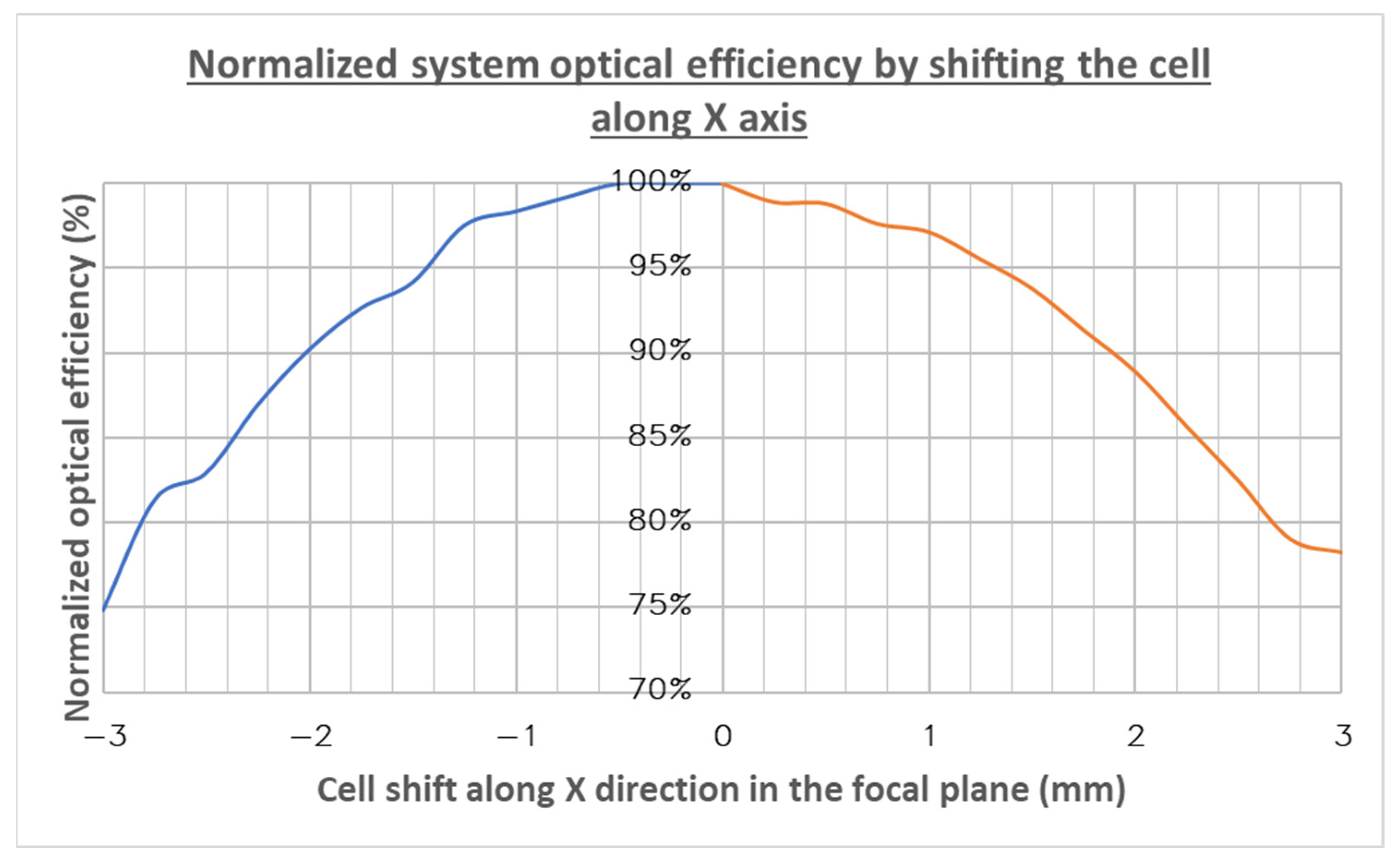 Solar 04 00025 g017