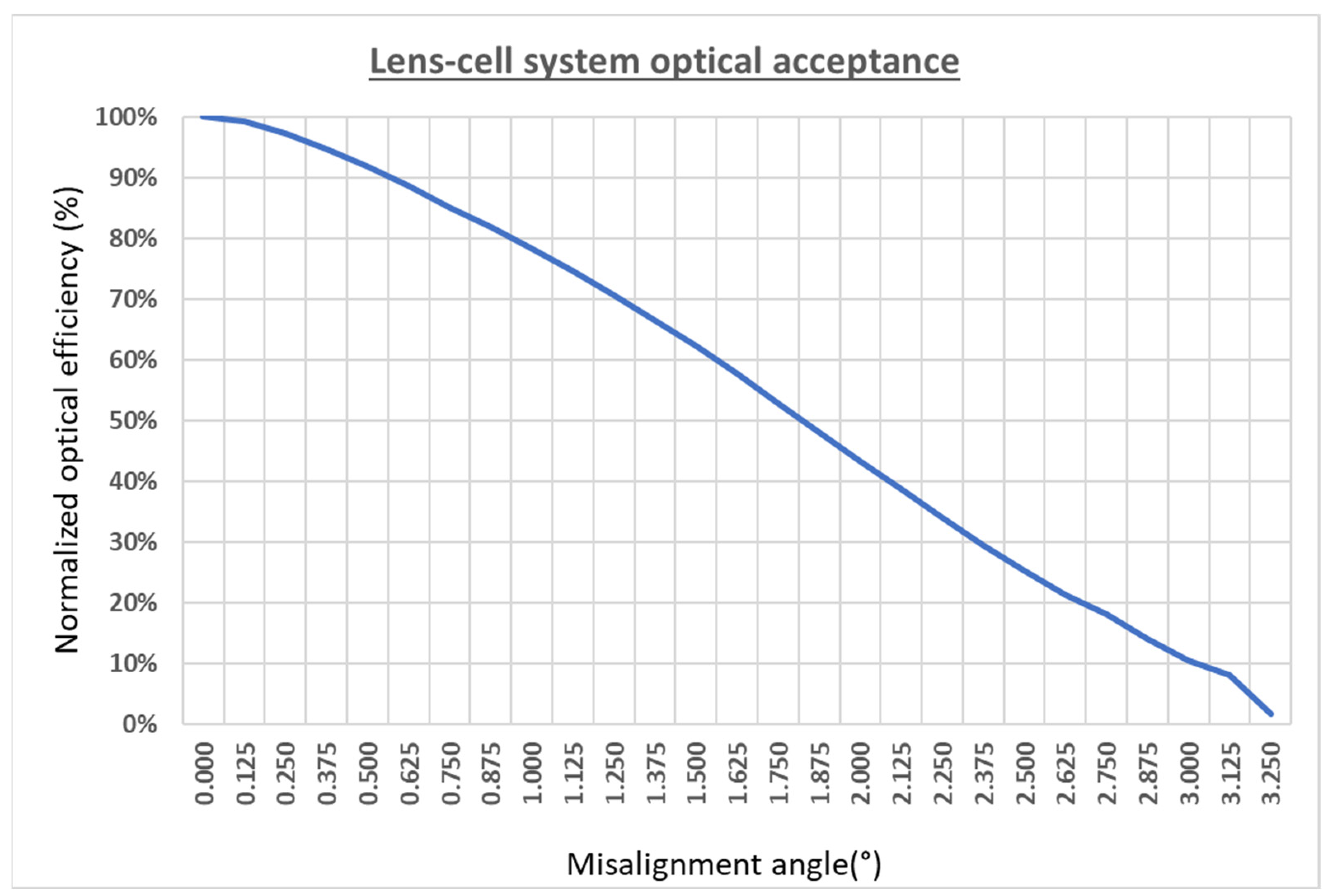 Solar 04 00025 g019