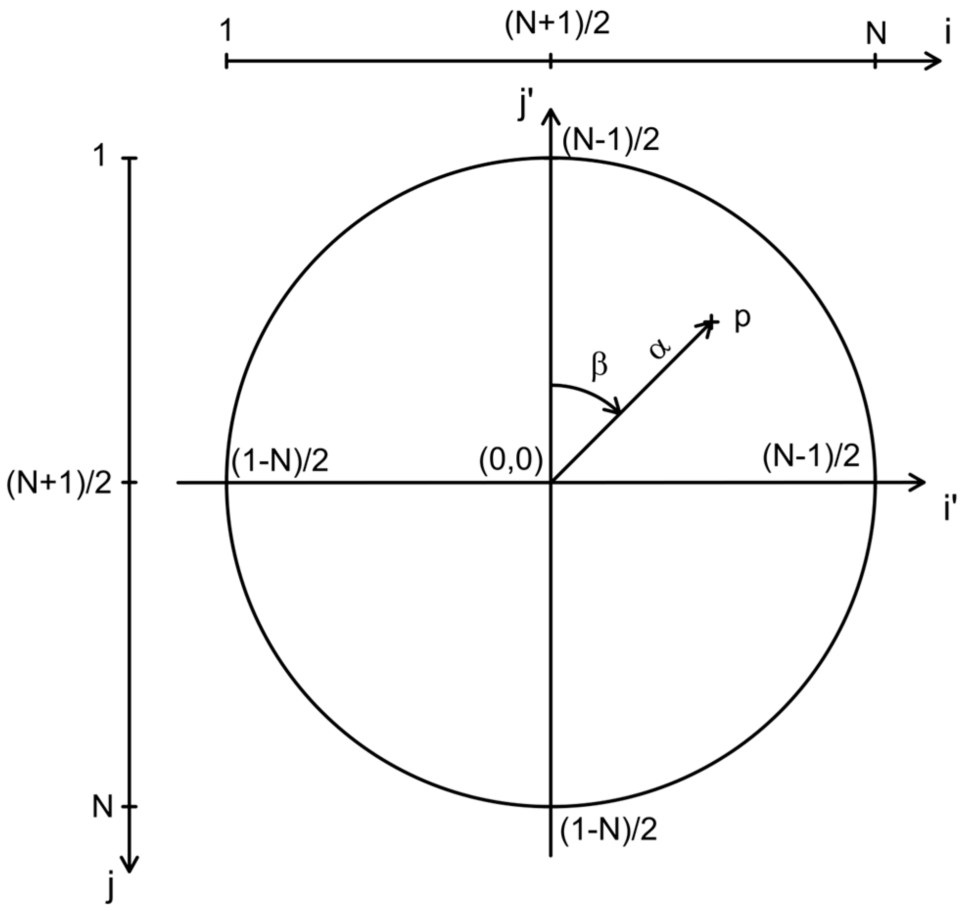 Solar 04 00026 g004