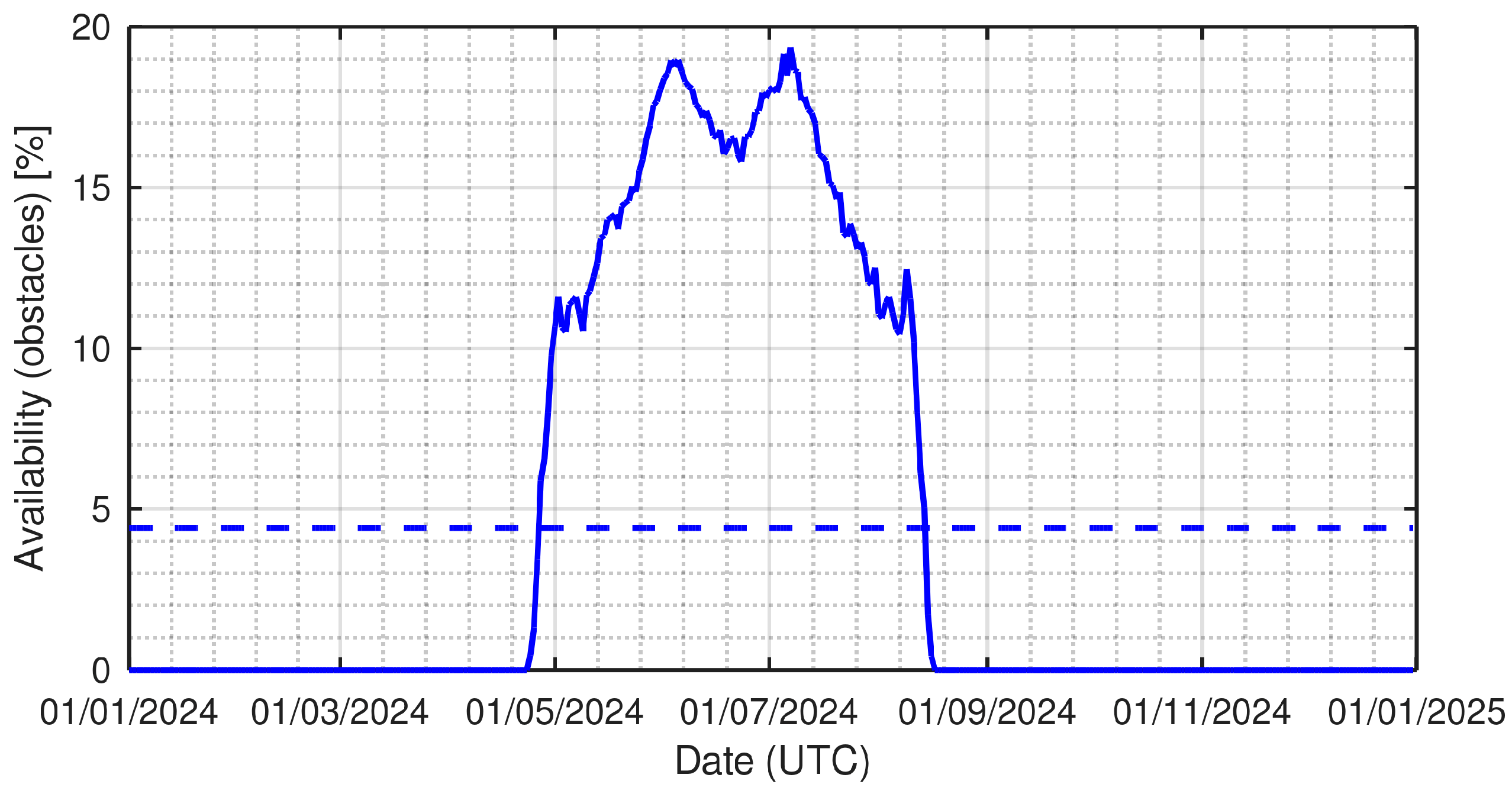 Solar 04 00026 g008