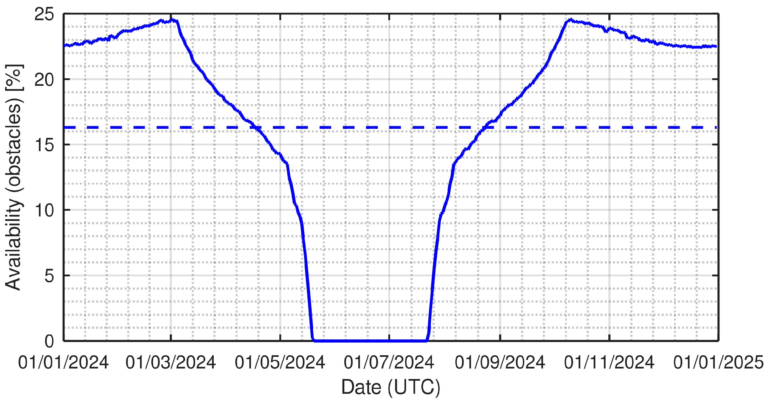 Solar 04 00026 g020