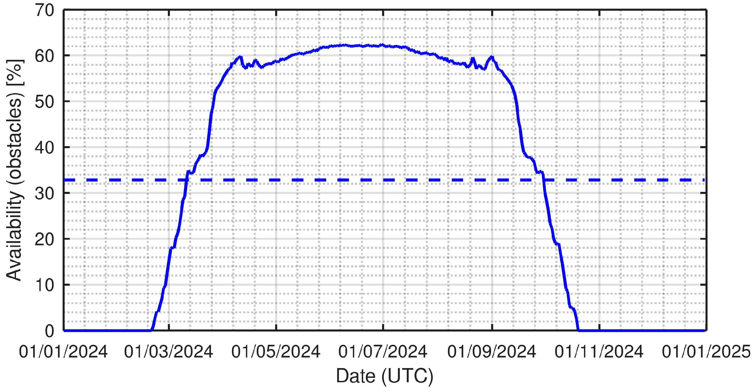 Solar 04 00026 g028