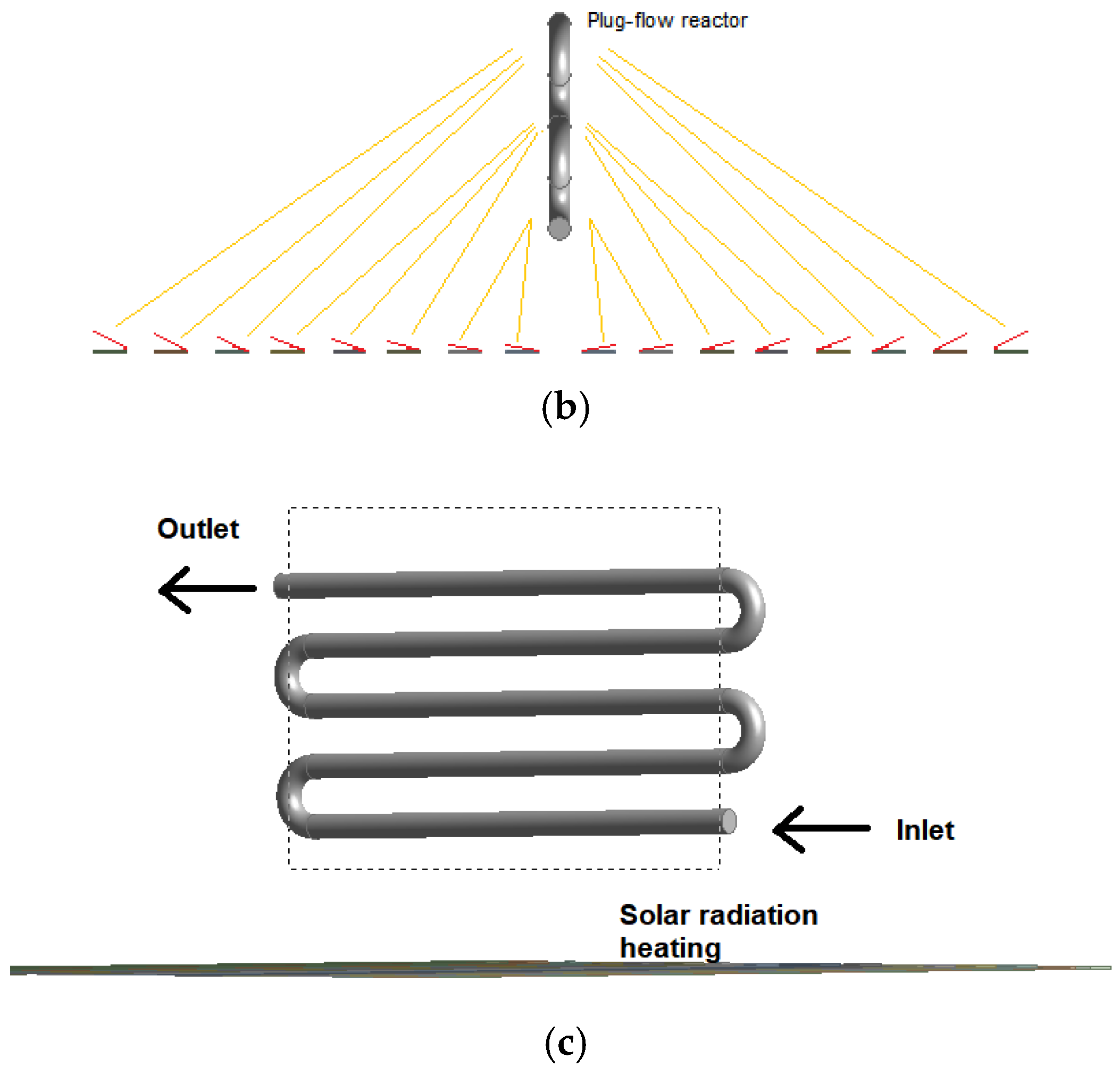 Solar 05 00016 g001b