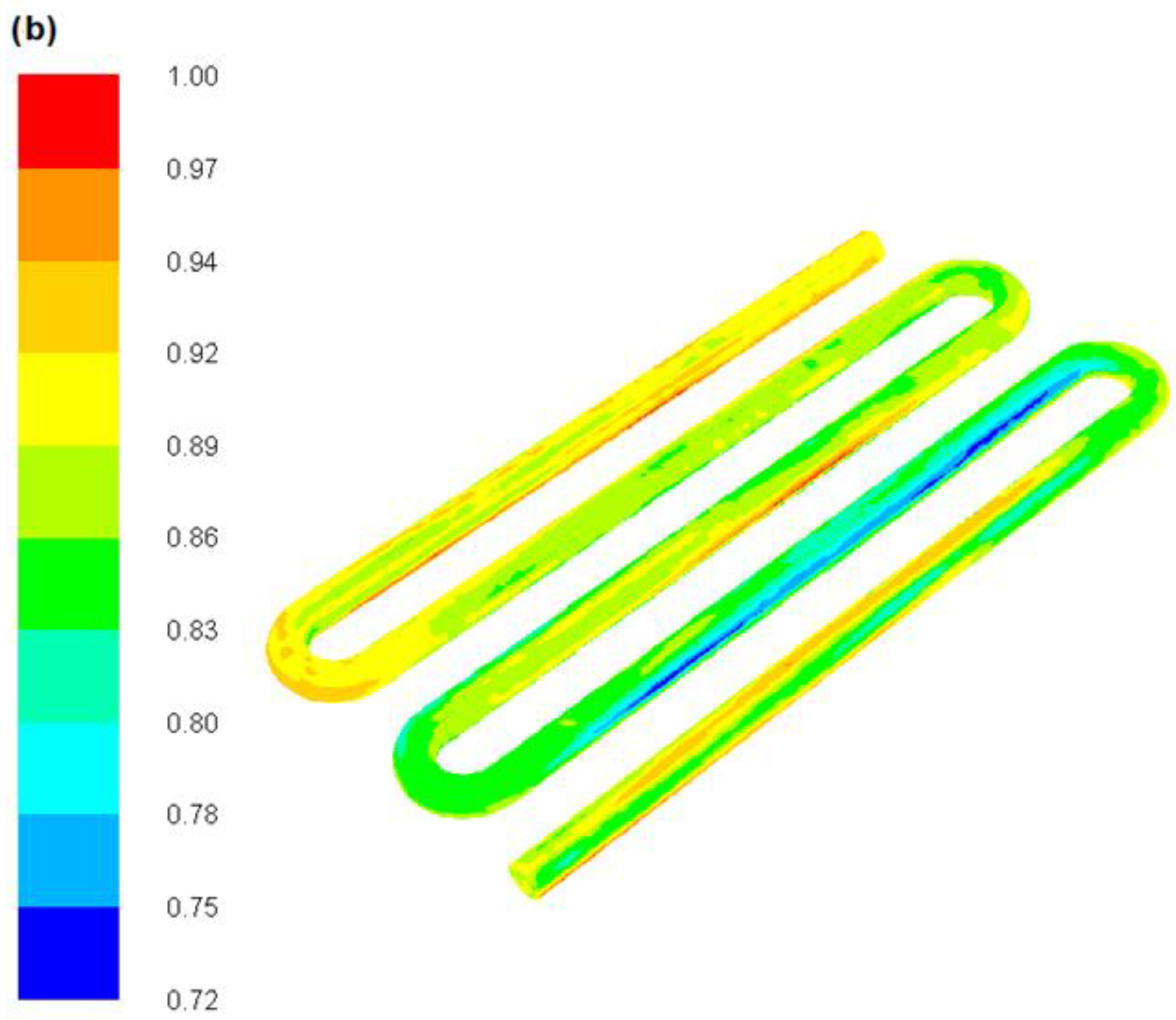 Solar 05 00016 g004b