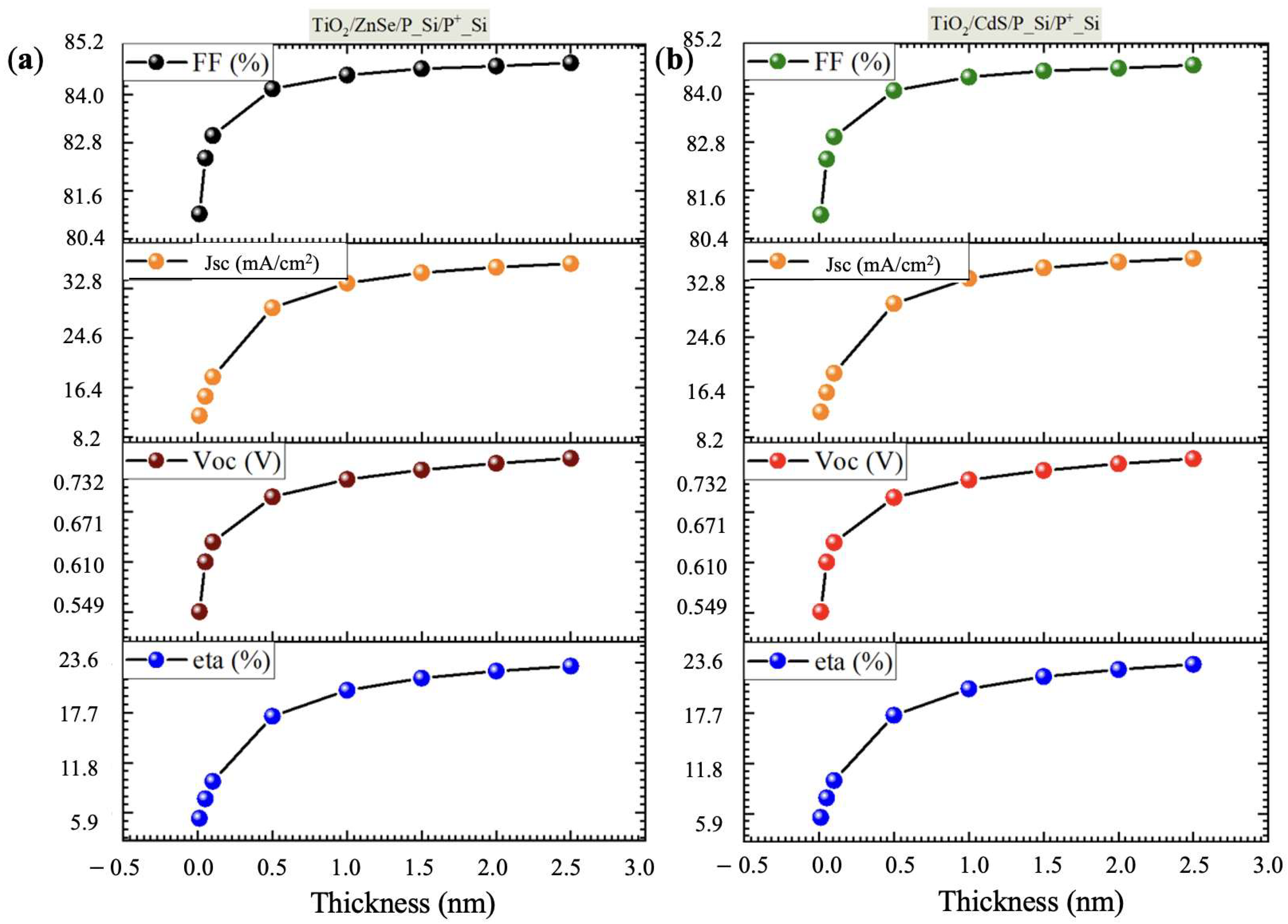 Solar 05 00029 g004a