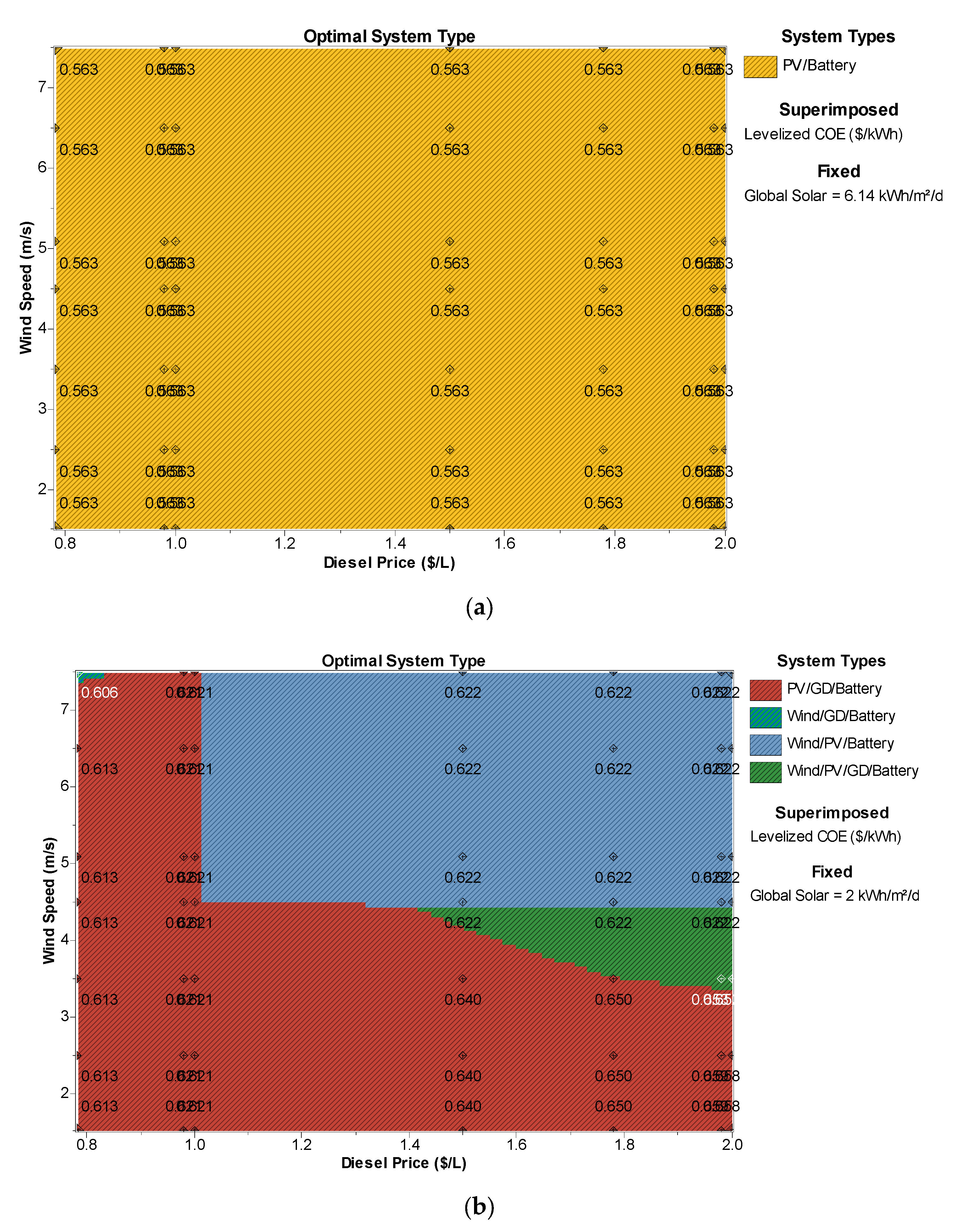 Solar 05 00039 g018a