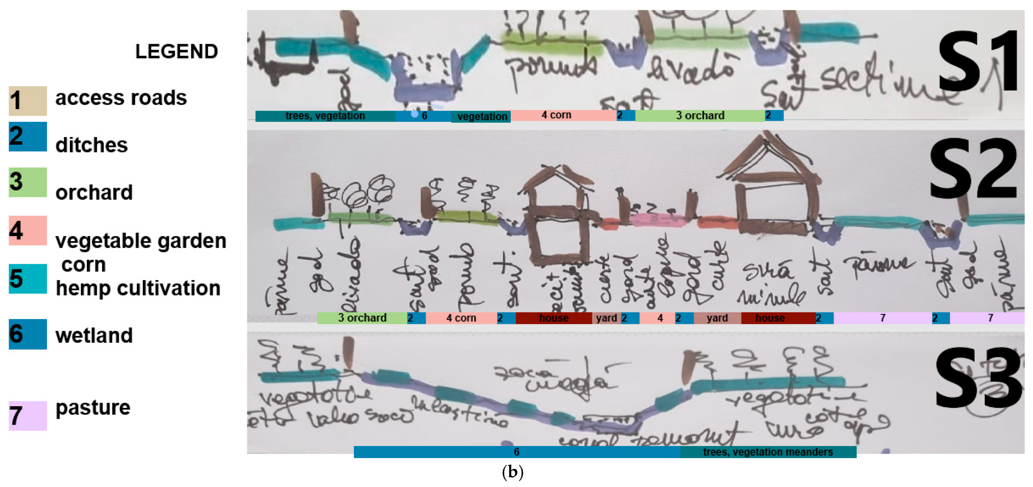 Solar 05 00047 g005b