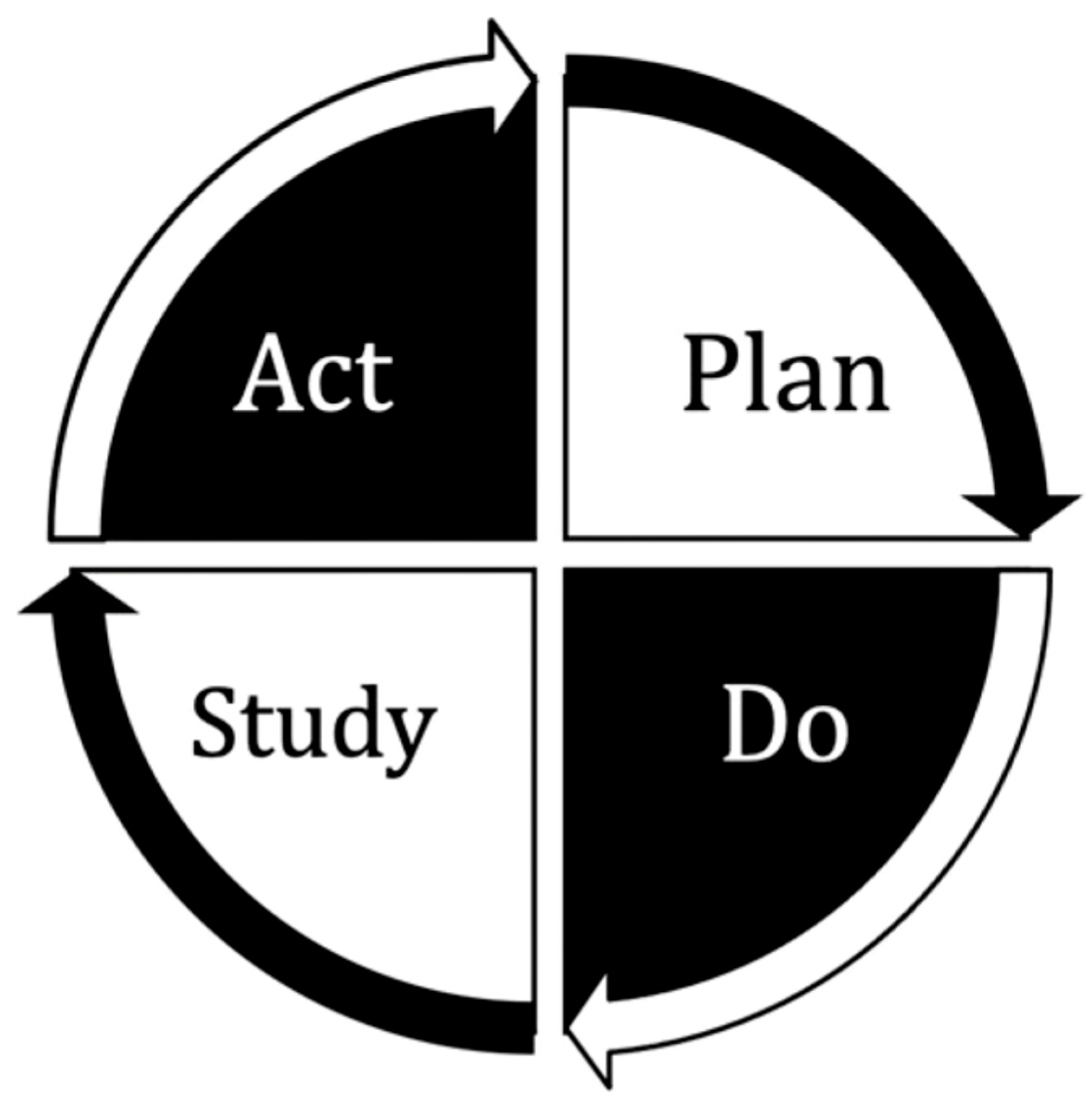 Solar 05 00050 g003 Solar 05 00050 g003