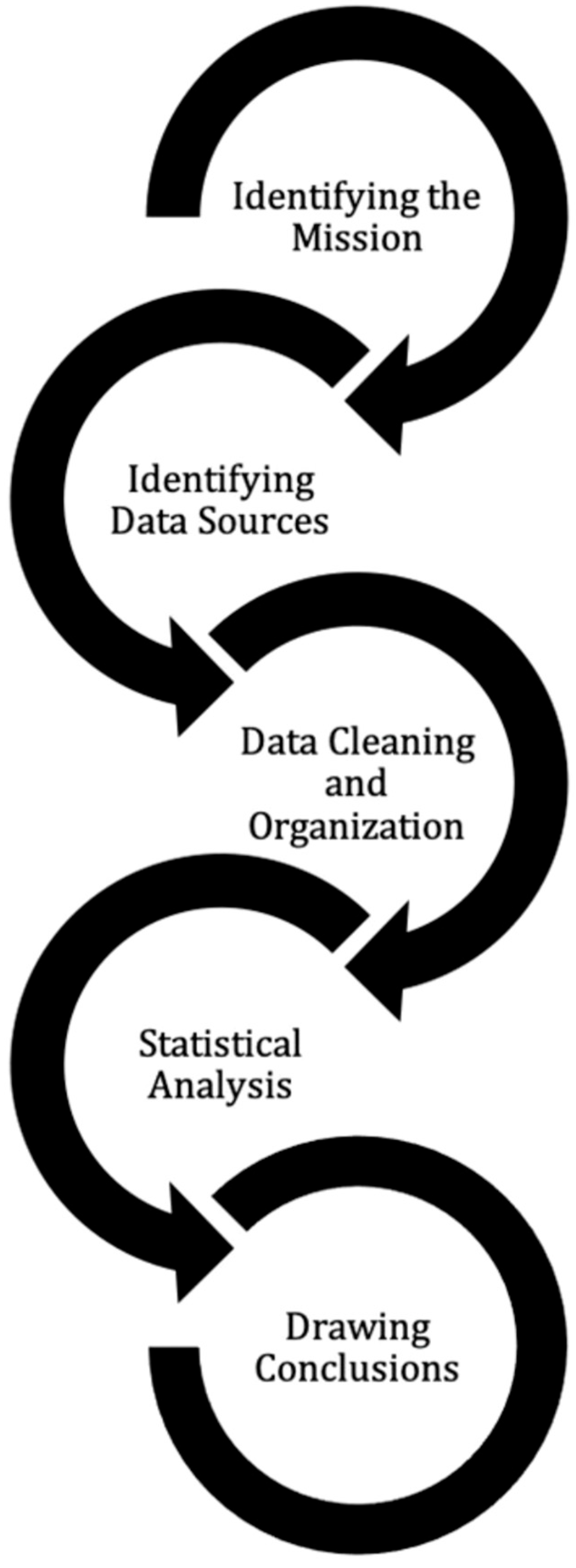 Solar 05 00050 g004 Solar 05 00050 g004